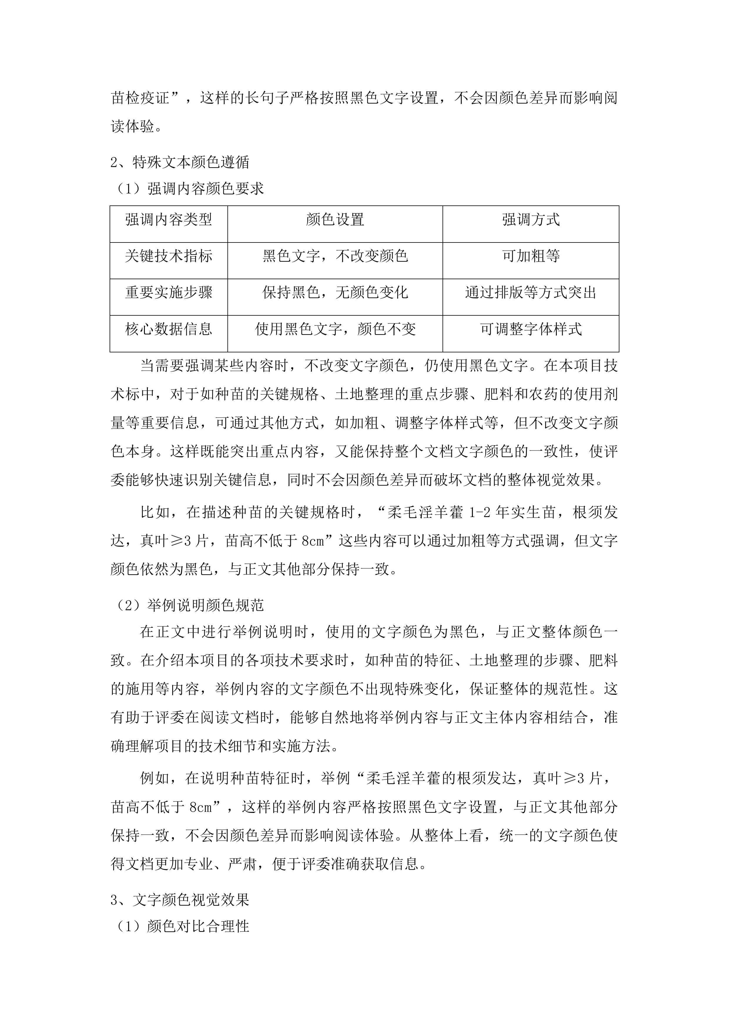 台江县排羊乡富强村淫羊藿种植项目投标方案.docx 第12页