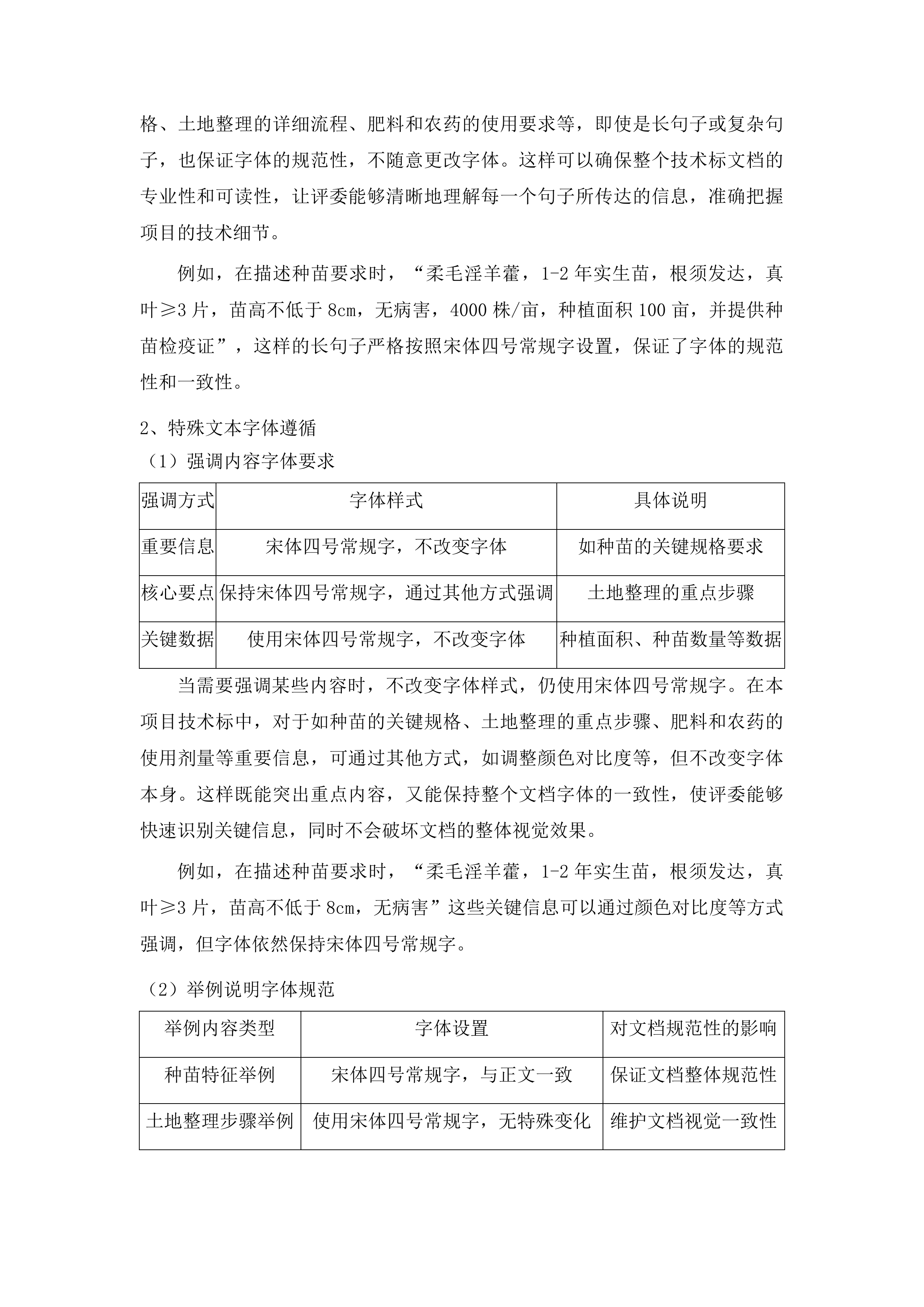 台江县排羊乡富强村淫羊藿种植项目投标方案.docx 第9页
