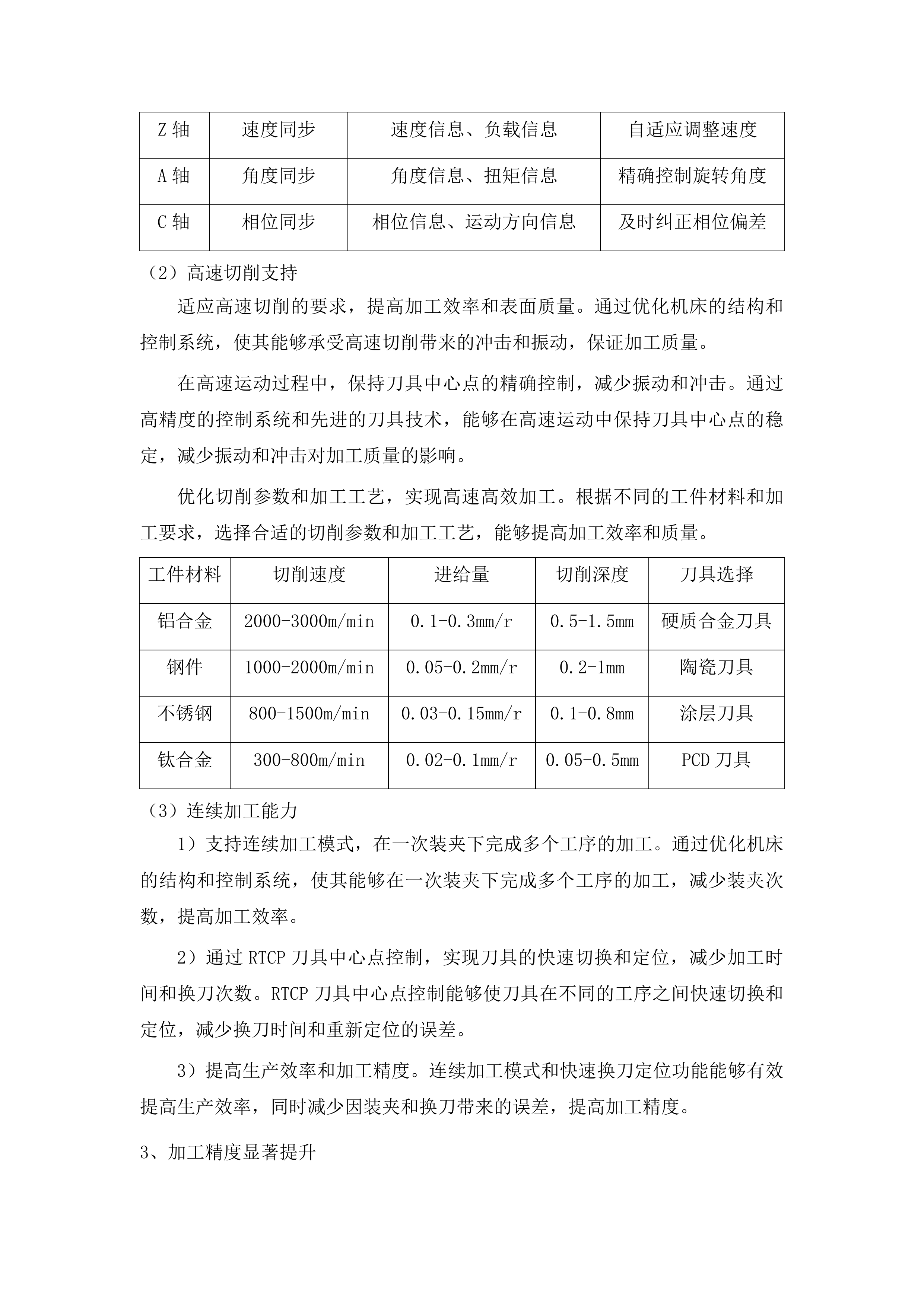 山东理工大学高水平教学科研平台设备更新项目投标方案.docx 第15页
