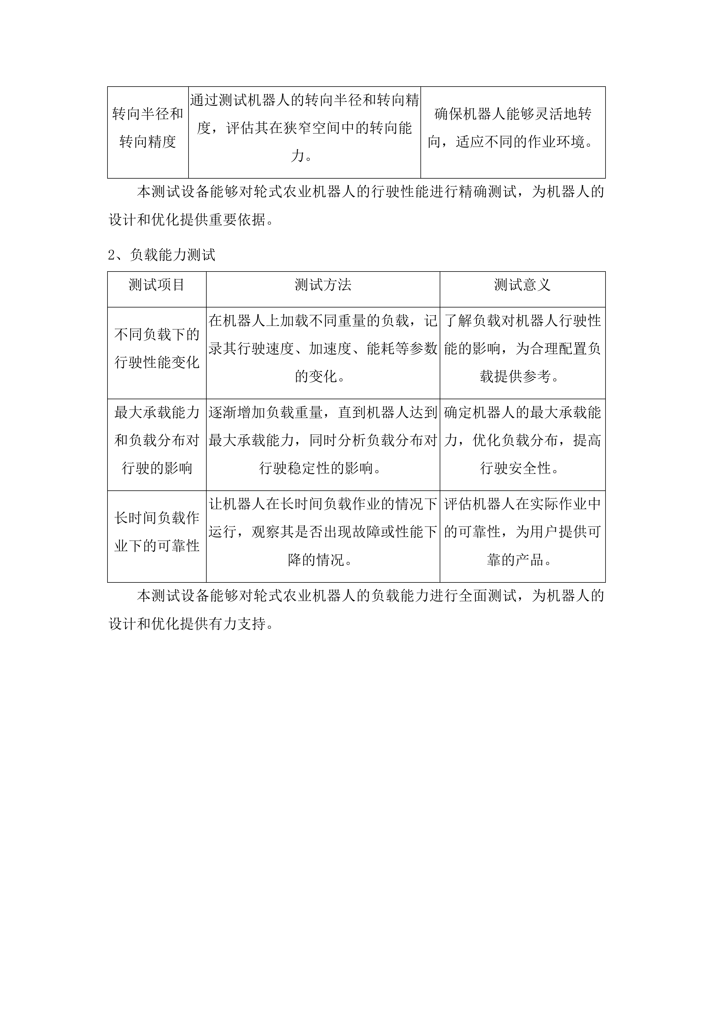 山东理工大学高水平教学科研平台设备更新项目投标方案.docx 第7页
