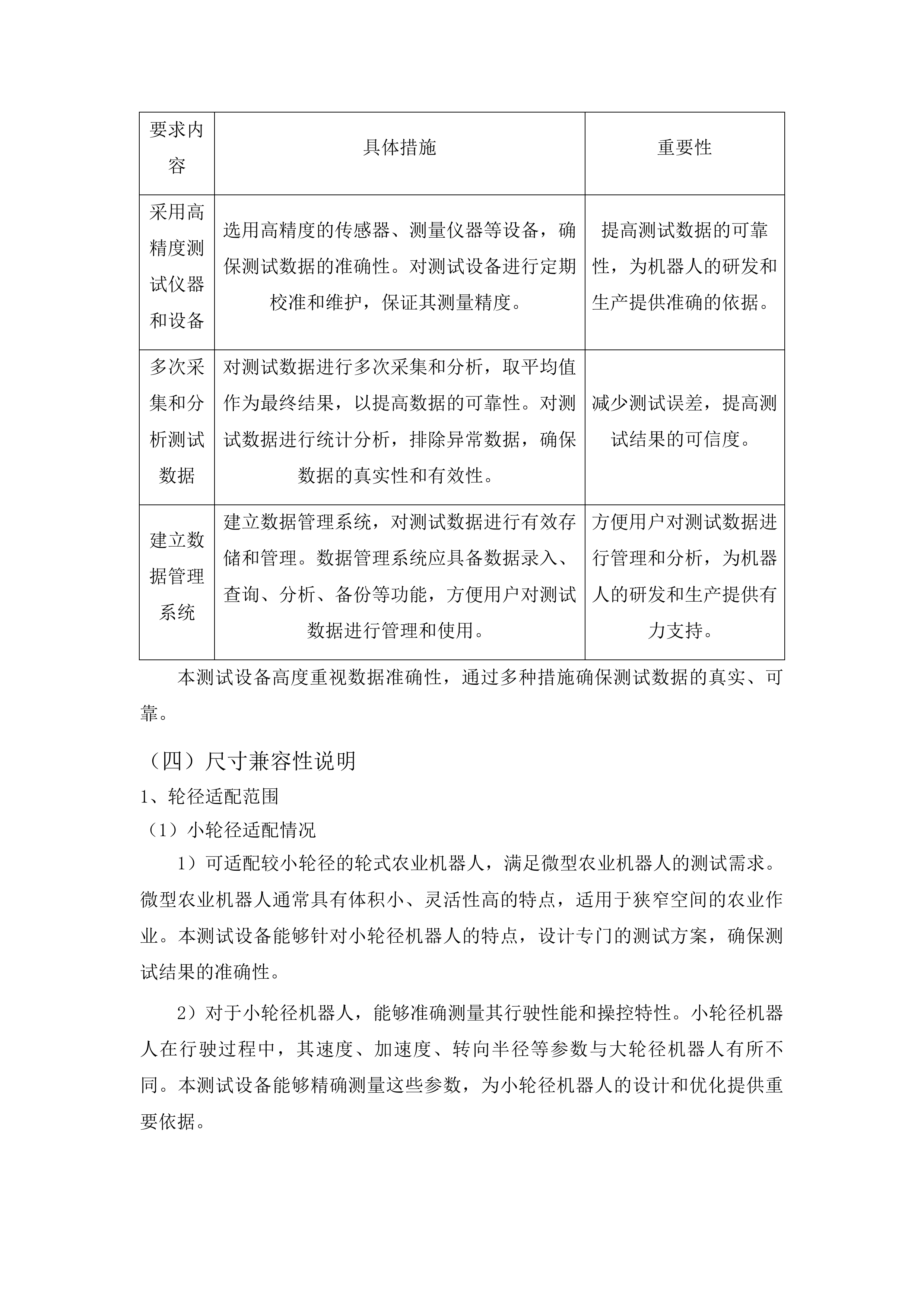 山东理工大学高水平教学科研平台设备更新项目投标方案.docx 第10页