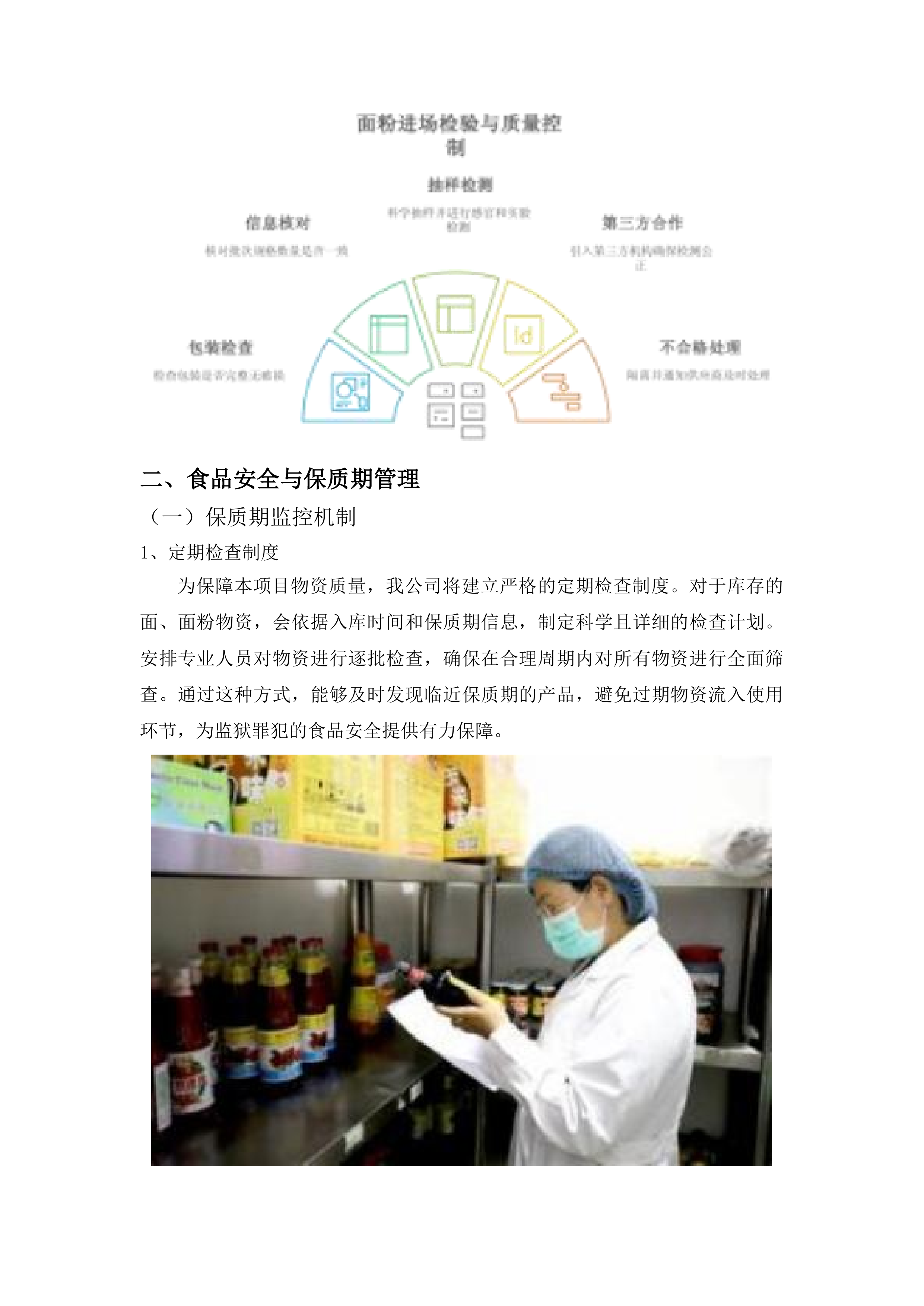 面、面粉物资安排准备投标方案.docx 第13页