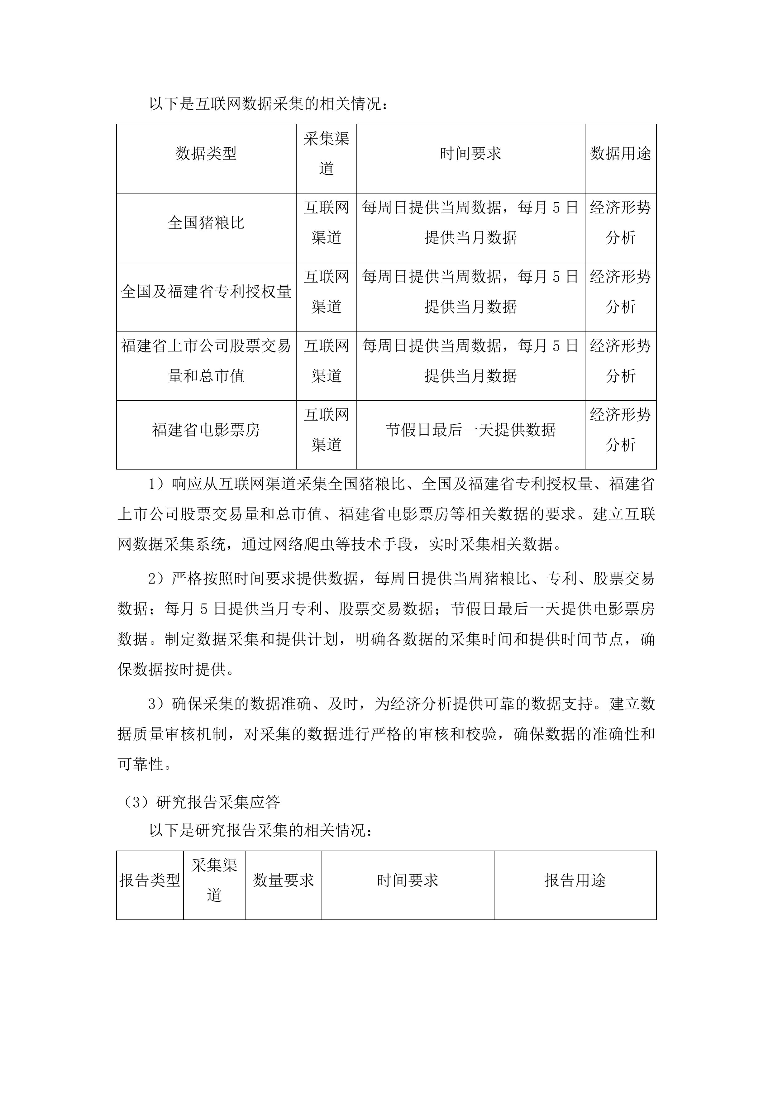 全省经济形势分析服务项目投标方案.docx 第12页