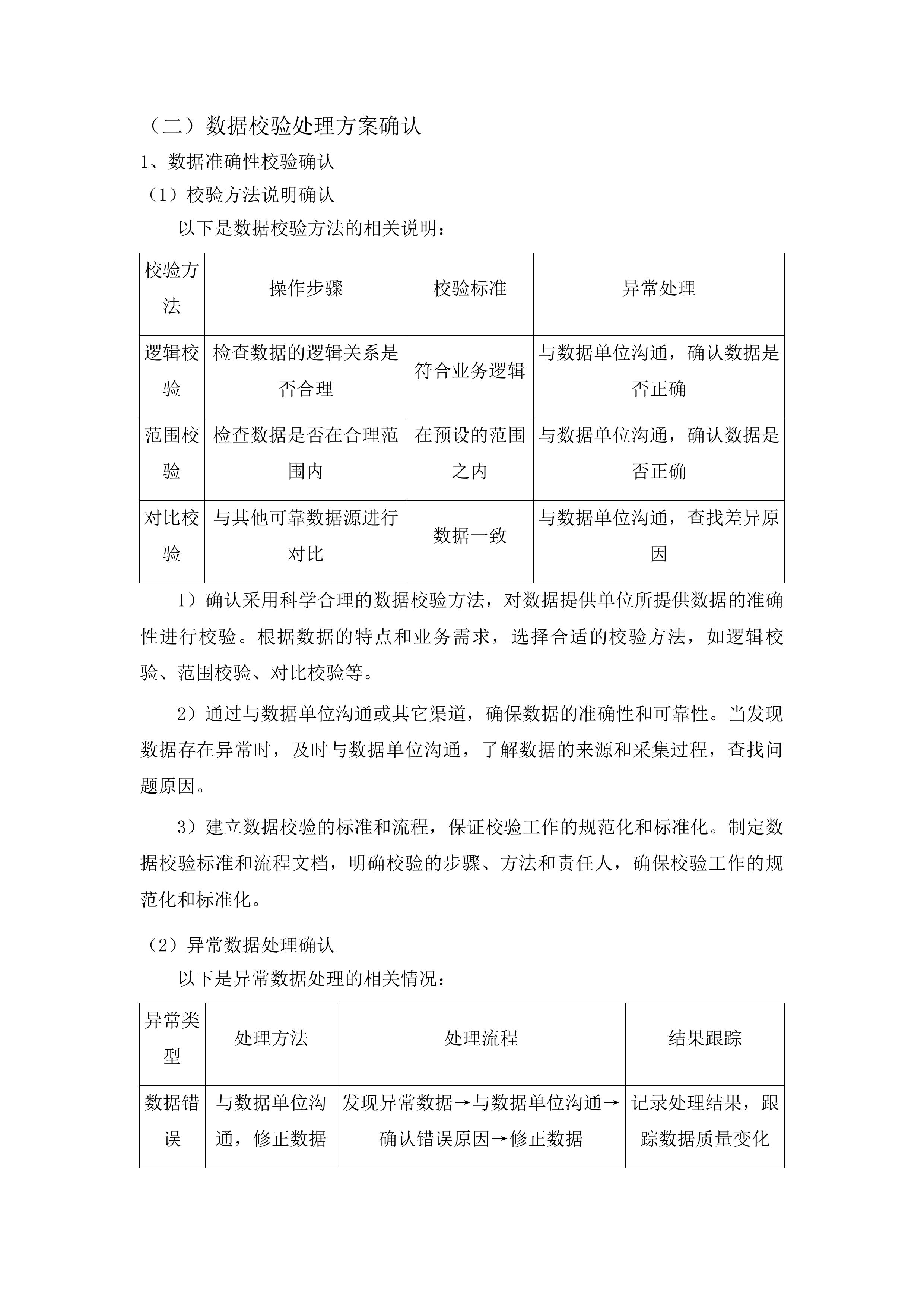 全省经济形势分析服务项目投标方案.docx 第15页