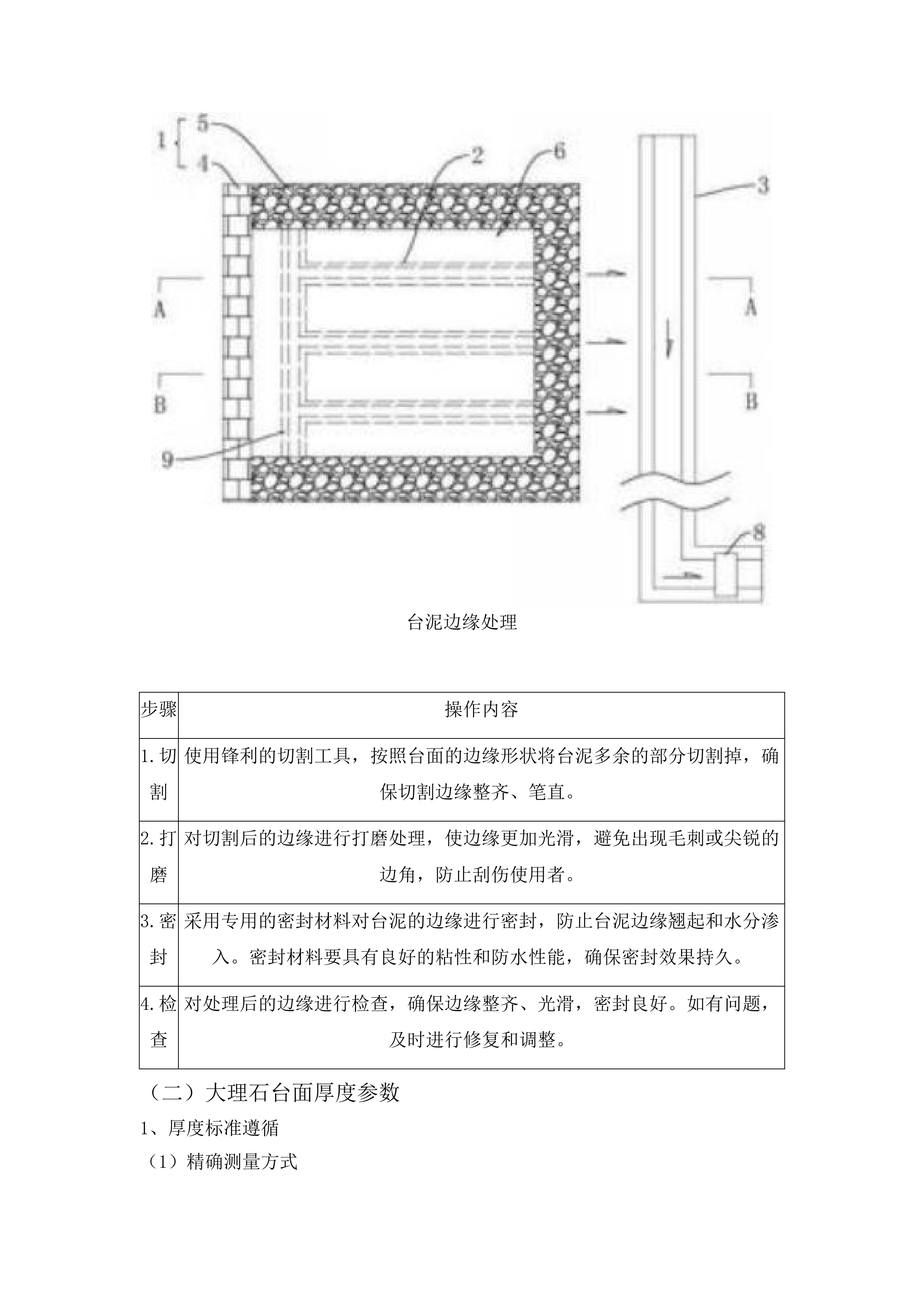正镶白旗村级养老服务站改造材料采购项目二次投标方案.docx 第15页