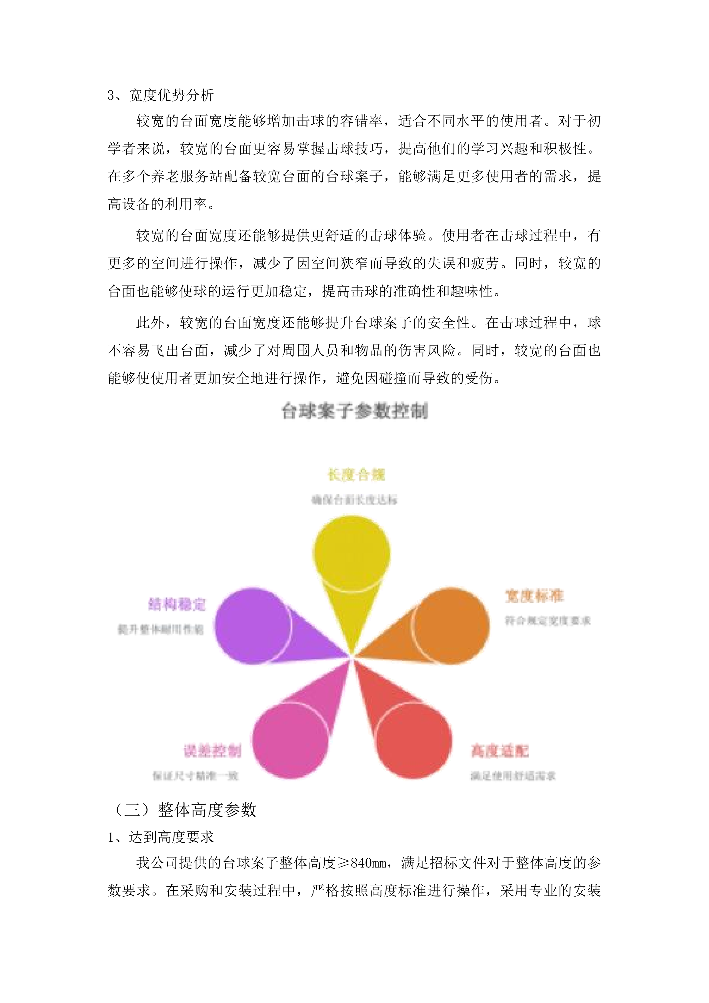 正镶白旗村级养老服务站改造材料采购项目投标方案.docx 第13页