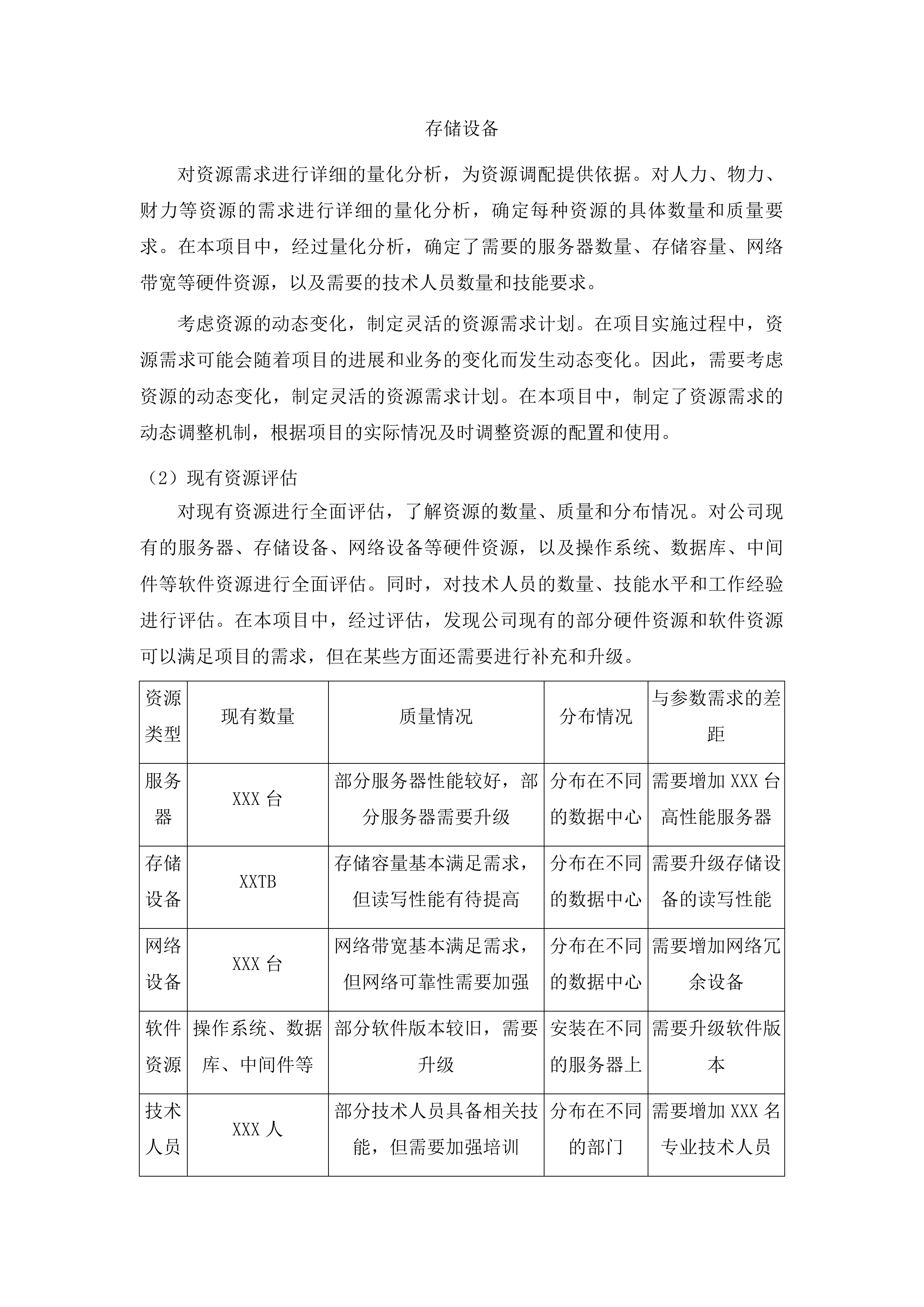 CA签名双机冗余投标方案.docx 第15页