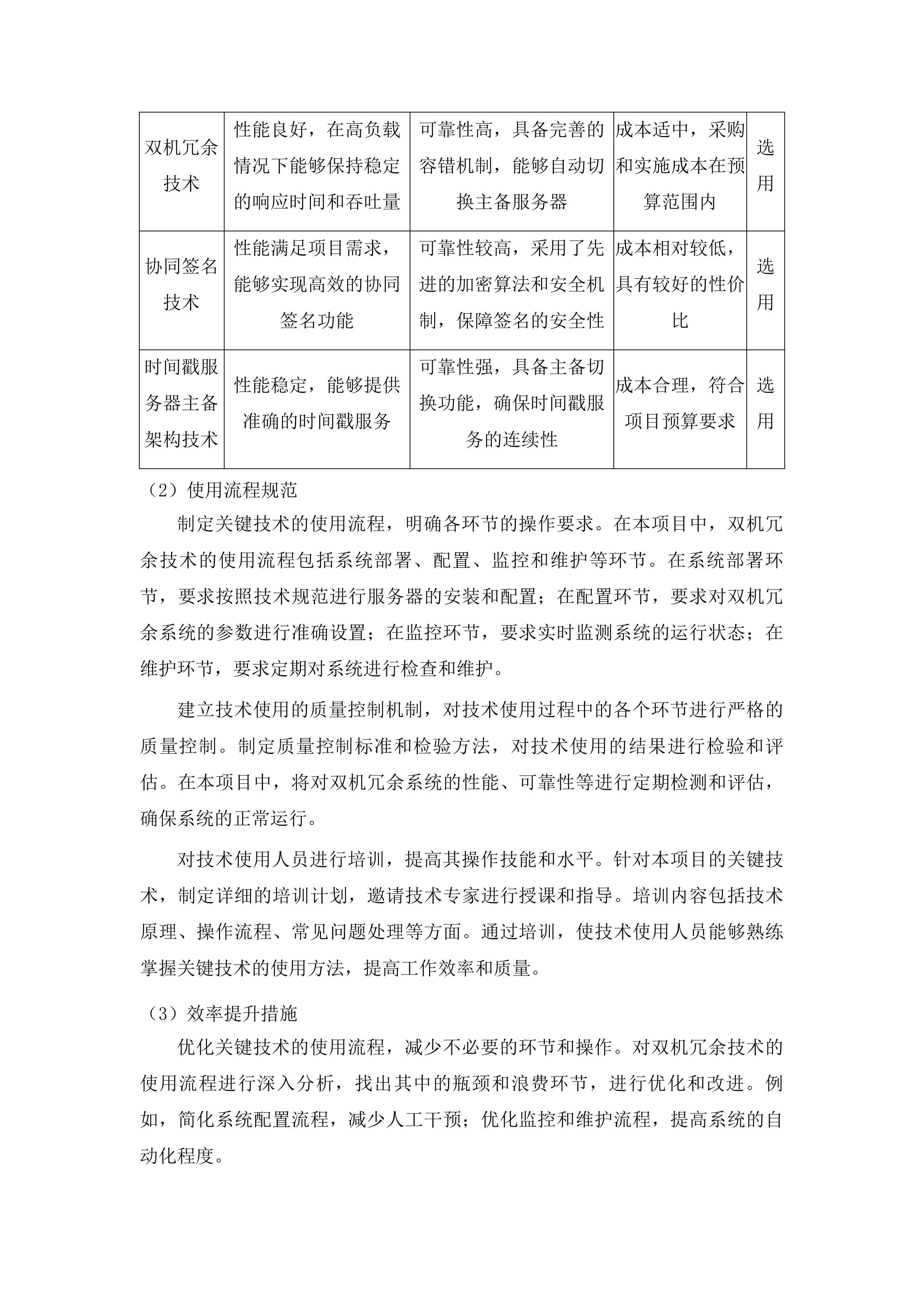 CA签名双机冗余投标方案.docx 第10页