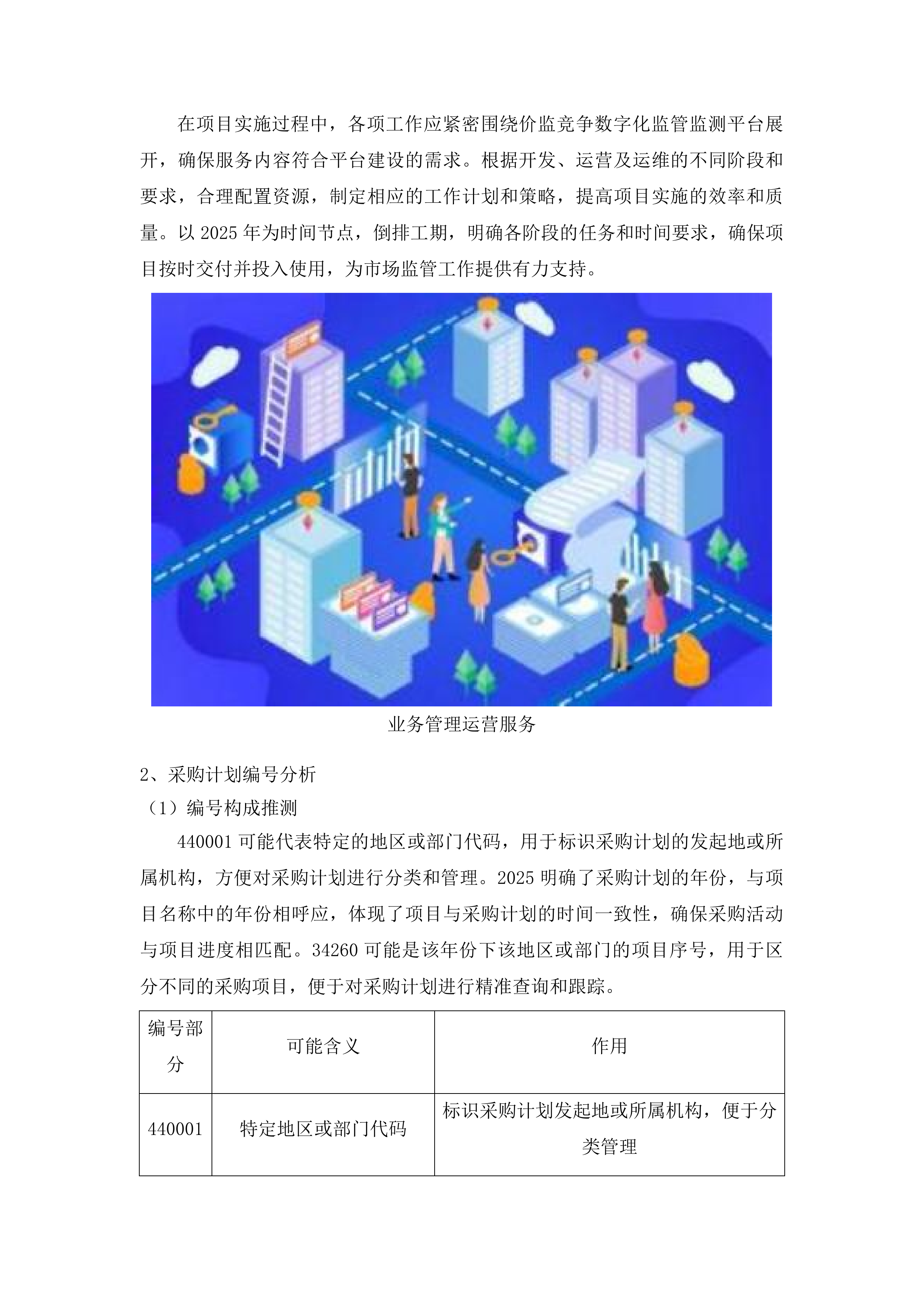 价监竞争数字化监管监测平台开发、运营及运维服务项目投标方案.docx 第13页