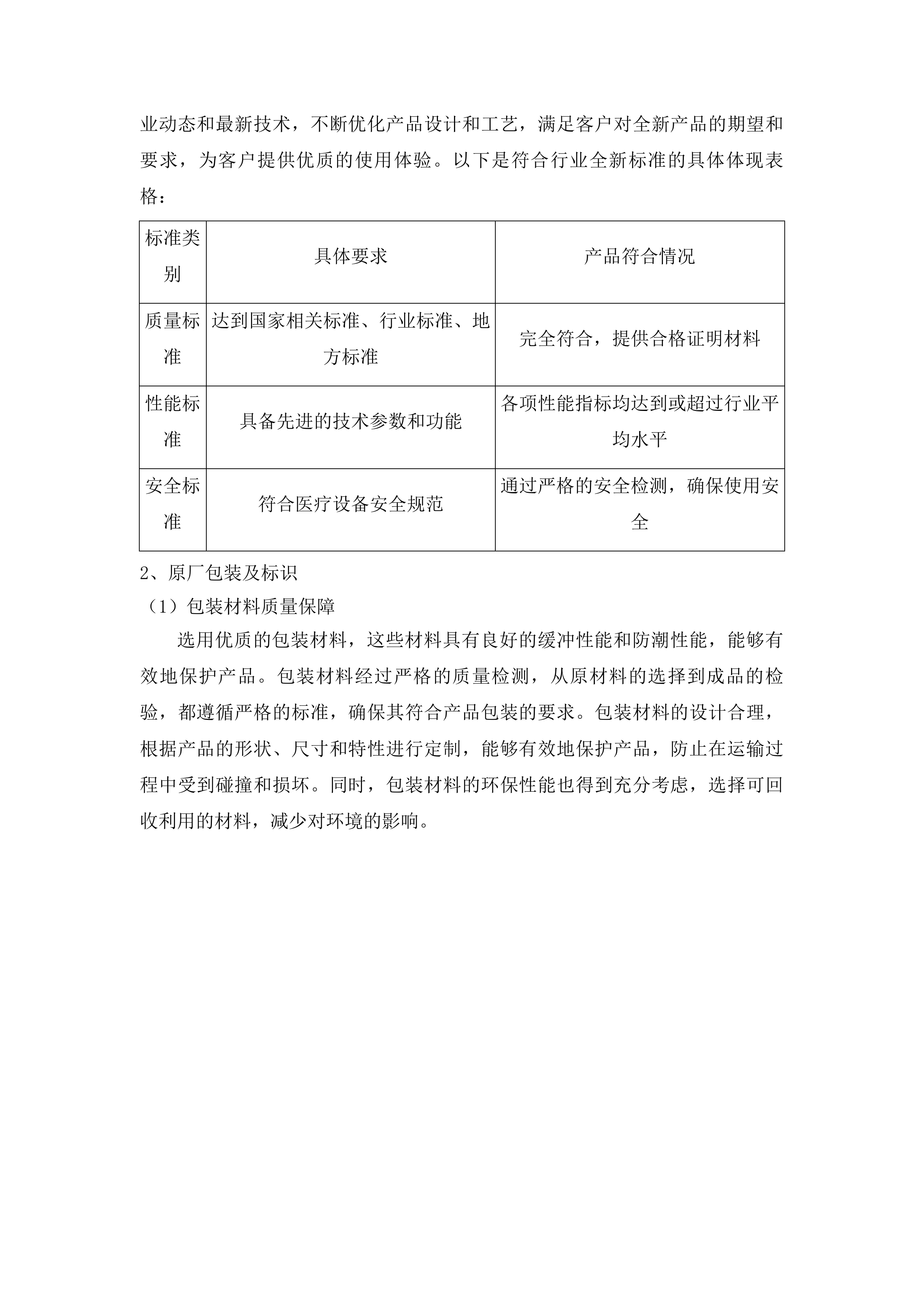 便携式事件相关电位系统采购投标方案.docx 第10页