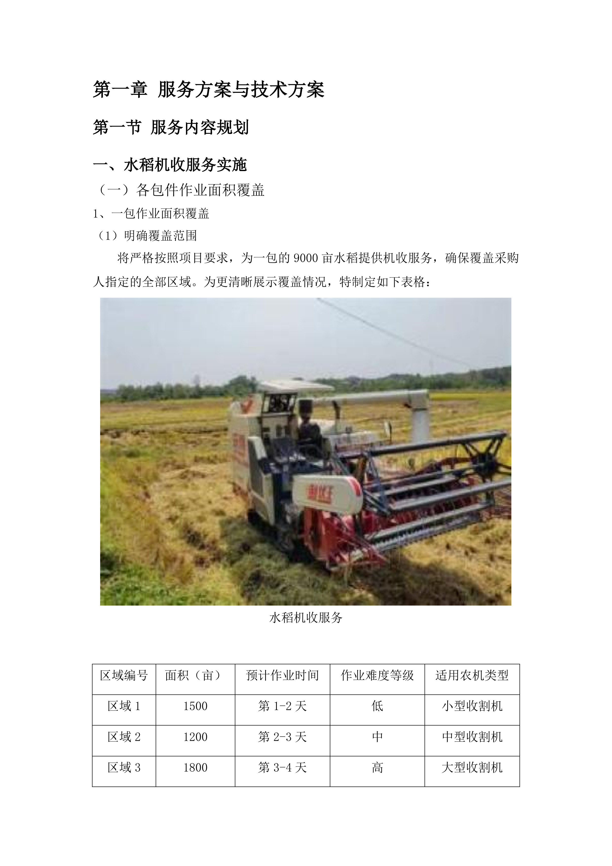 凤冈县2025年度农业社会化服务项目一包投标方案.docx 第5页