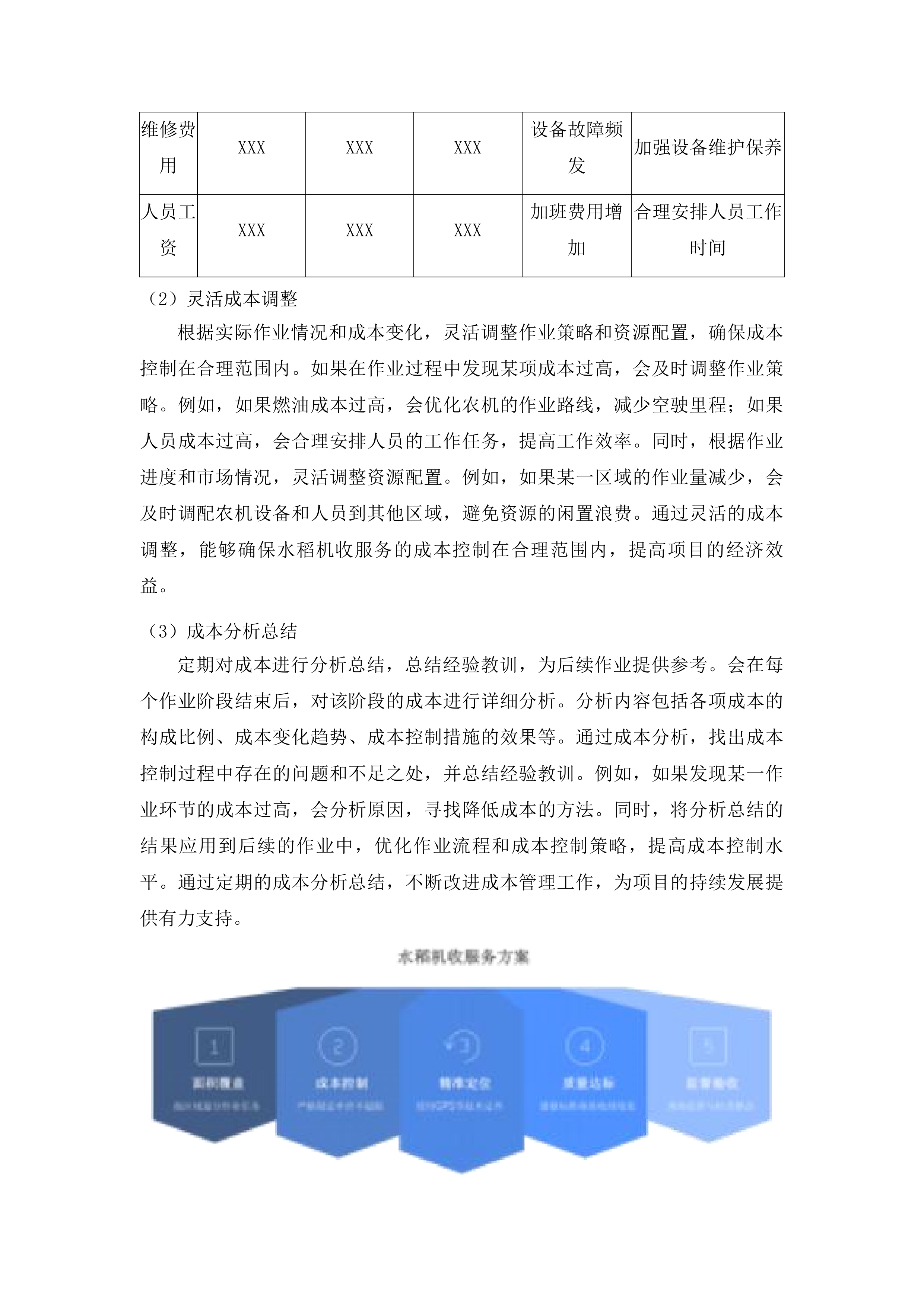 凤冈县2025年度农业社会化服务项目一包投标方案.docx 第12页