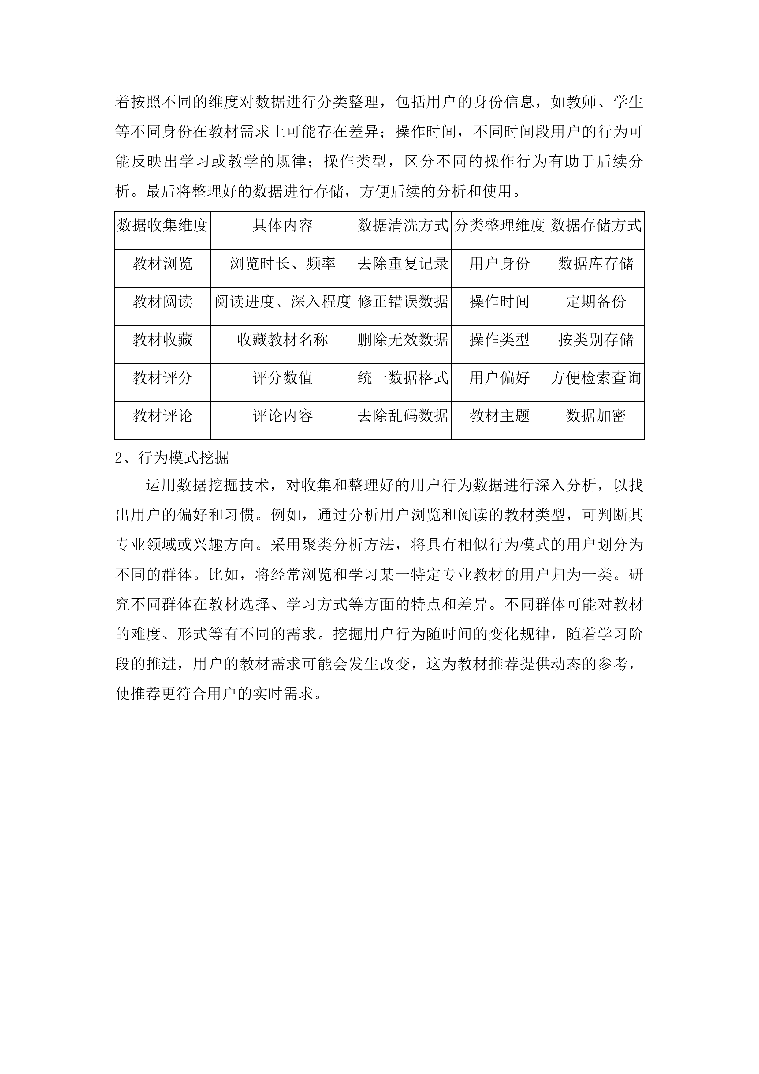 国优校项目申报及建设技术服务一项数字教材AI制作与管理平台投标方案.docx 第13页