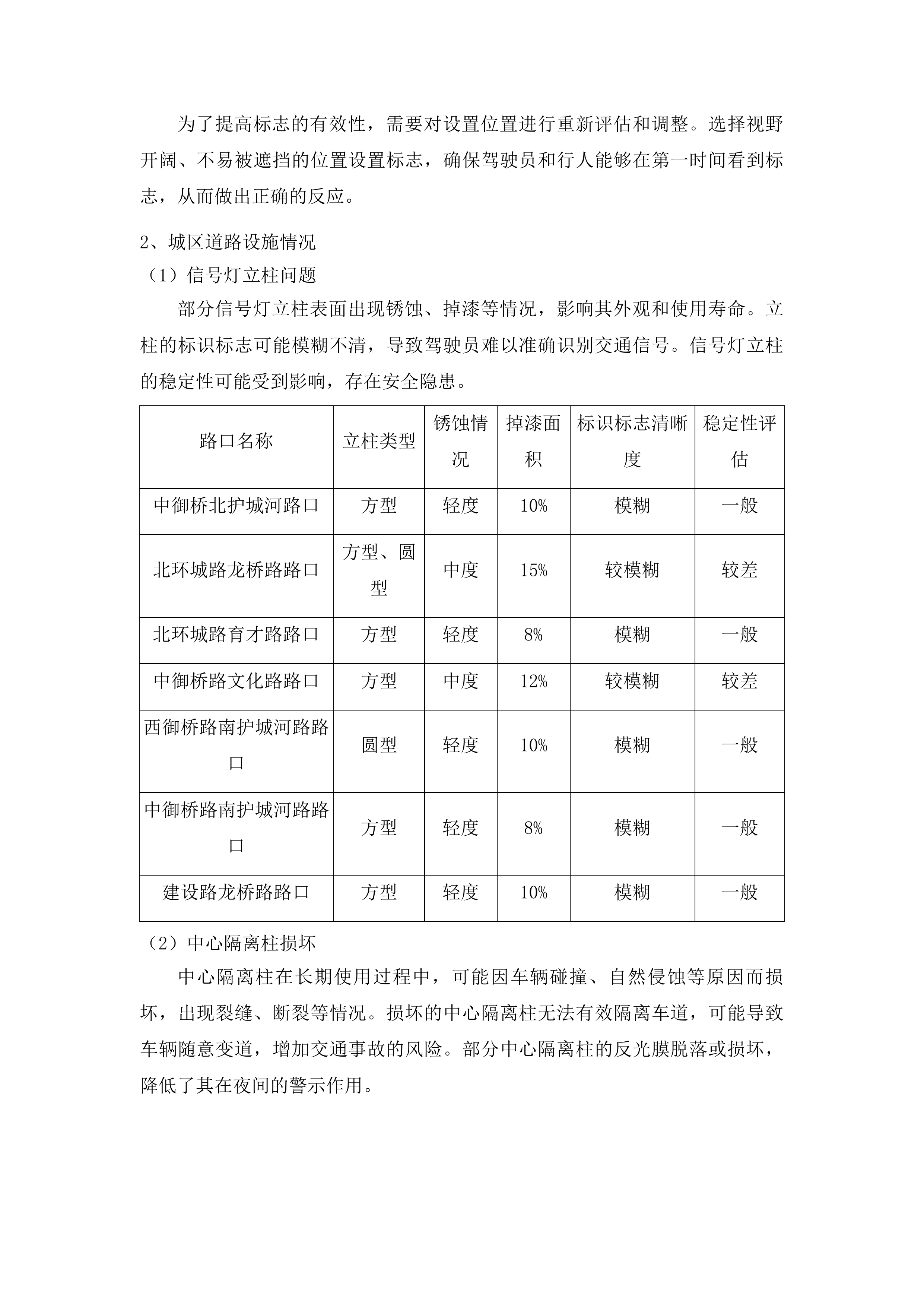 复新增设部分交通设施复新工程投标方案.docx 第11页