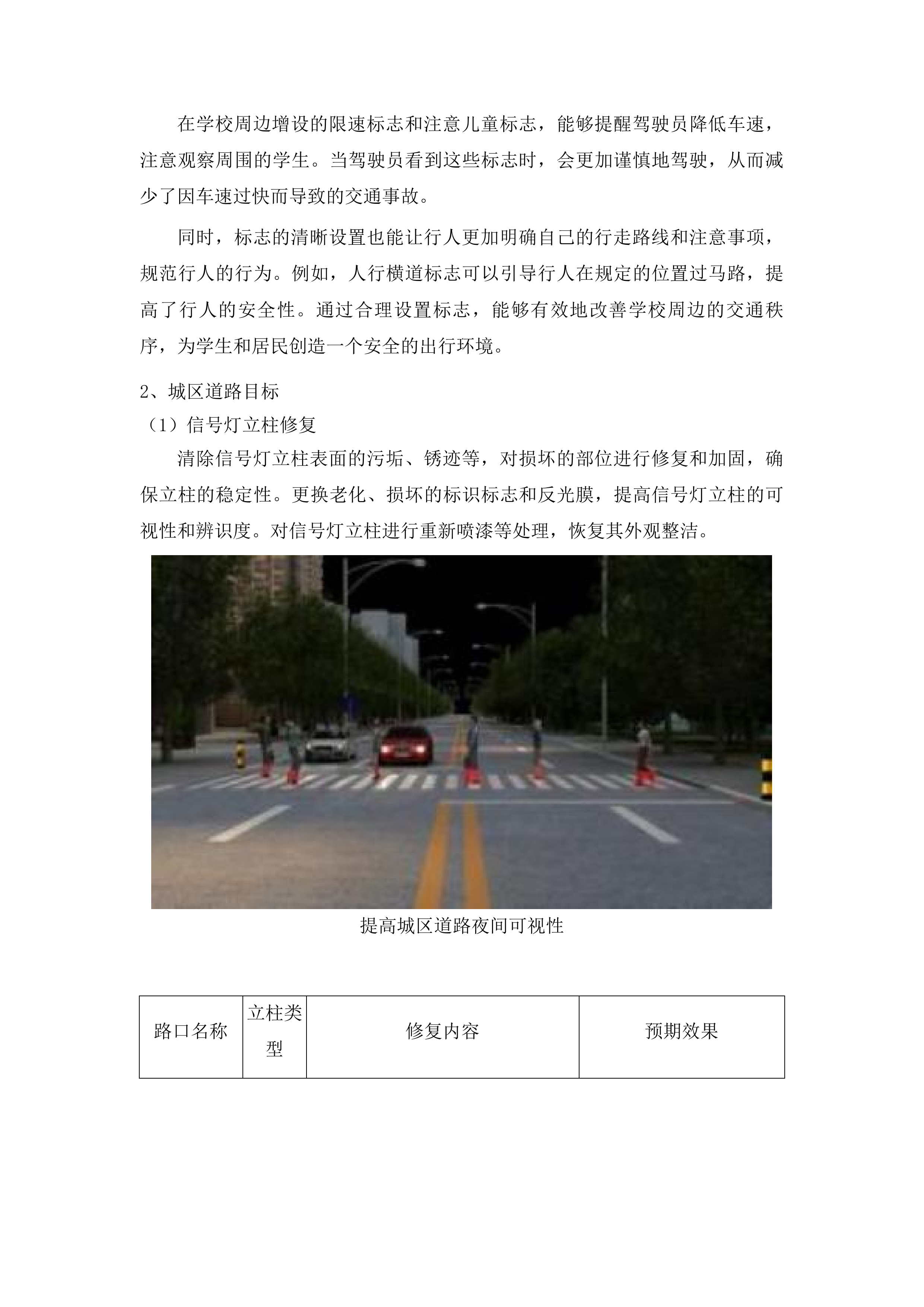 复新增设部分交通设施复新工程投标方案.docx 第15页