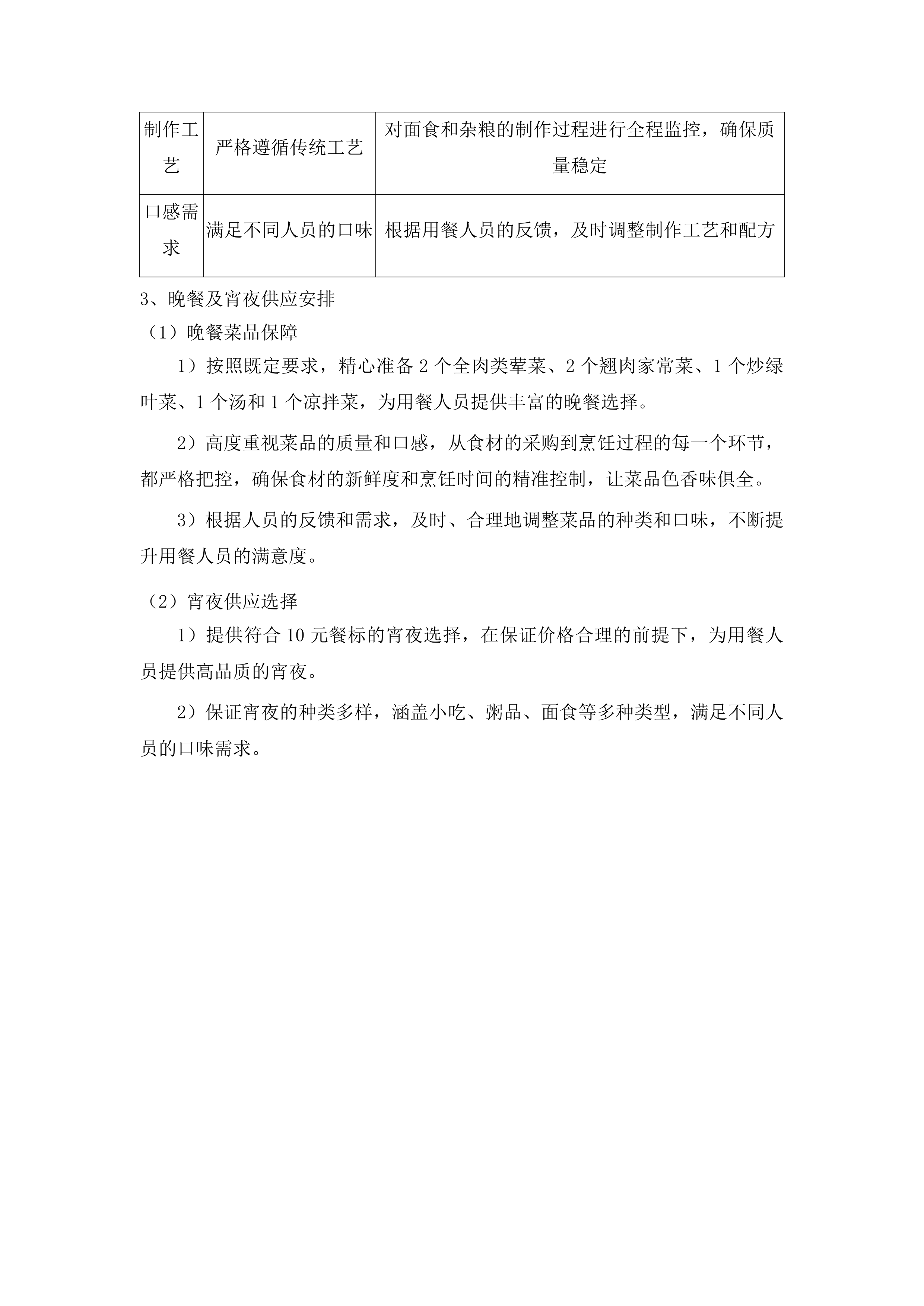 安顺市公安局机关食堂服务项目投标方案.docx 第11页