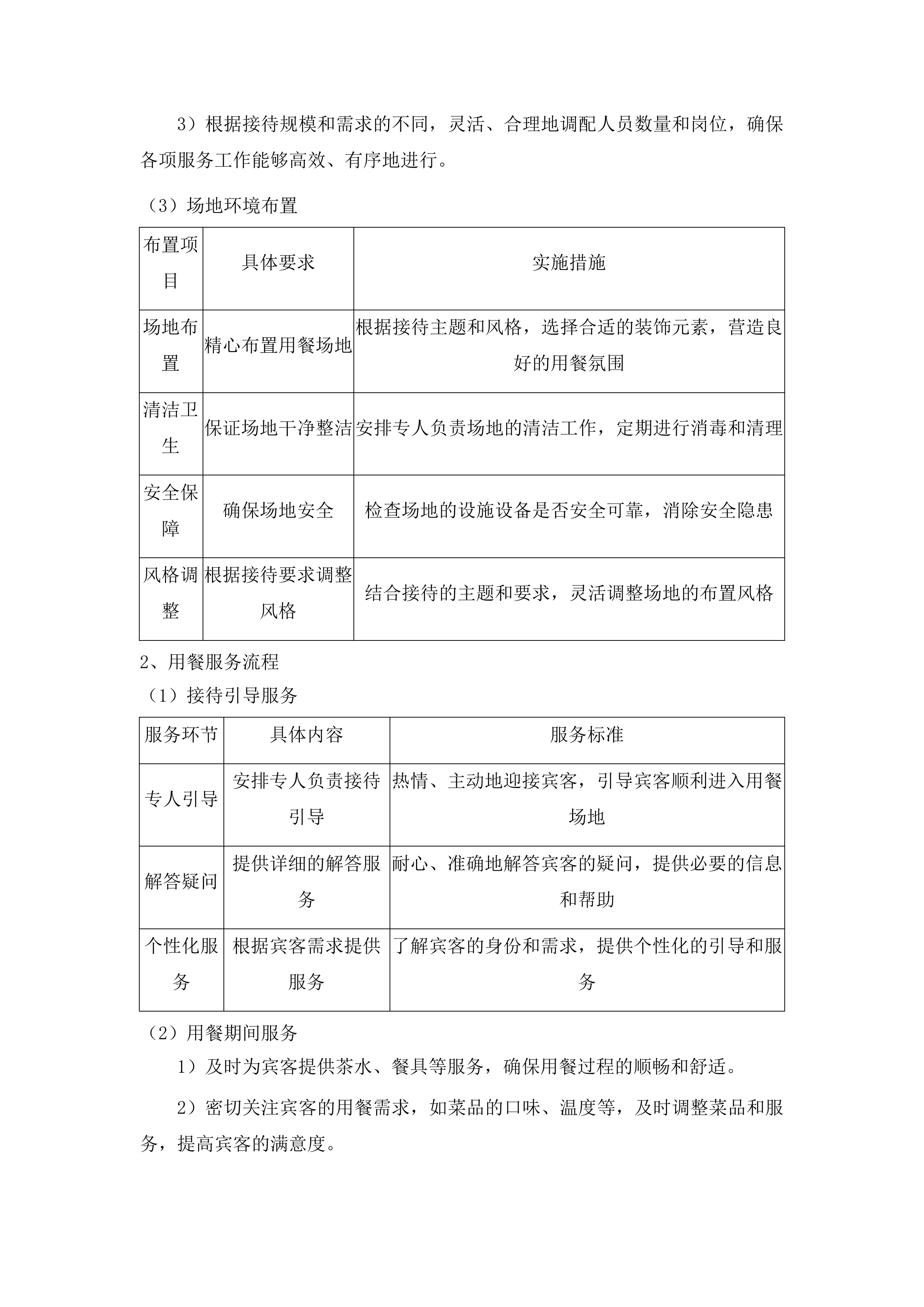 安顺市公安局机关食堂服务项目投标方案.docx 第14页