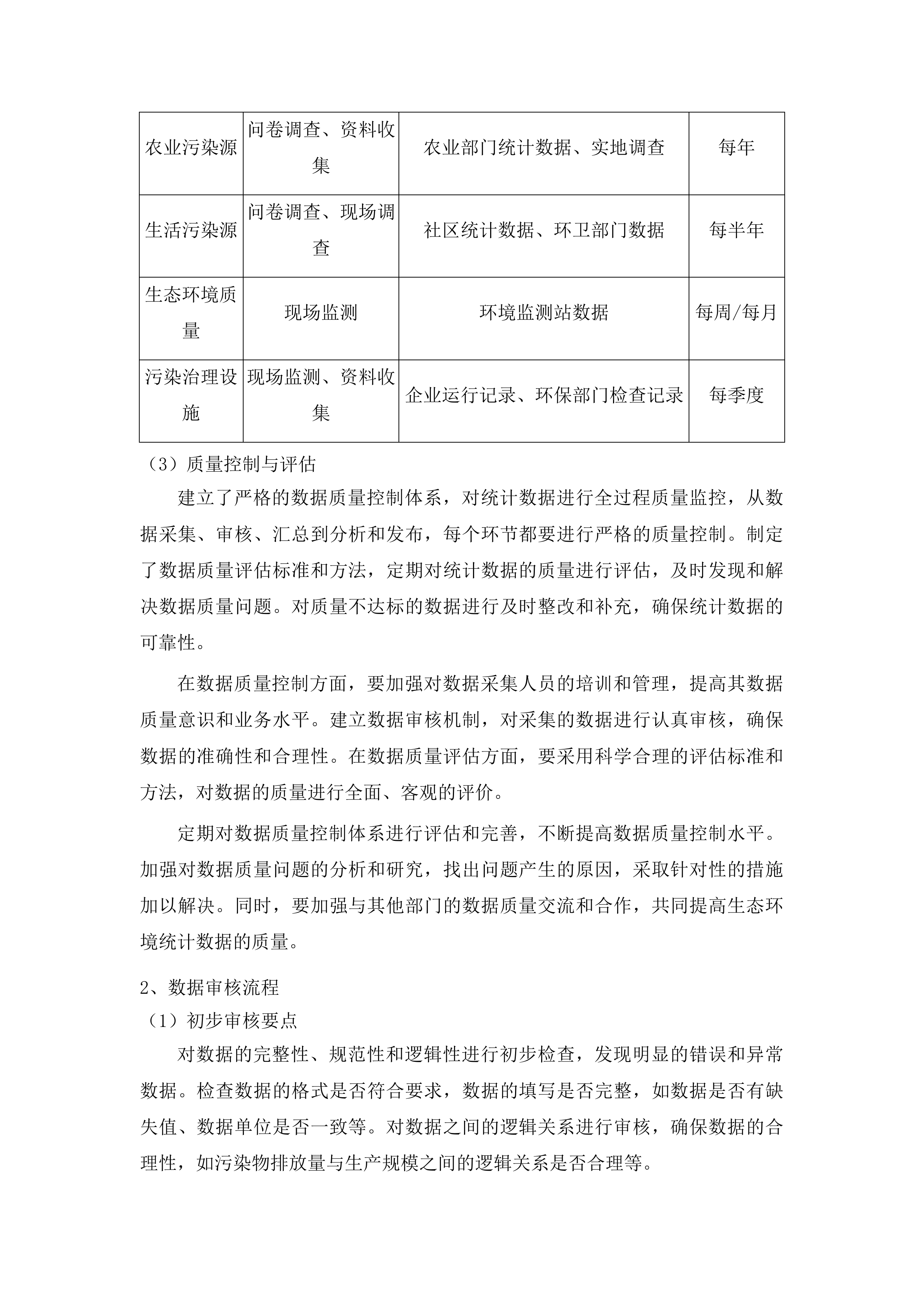 广州市2026年生态环境统计工作技术服务项目投标方案.docx 第15页