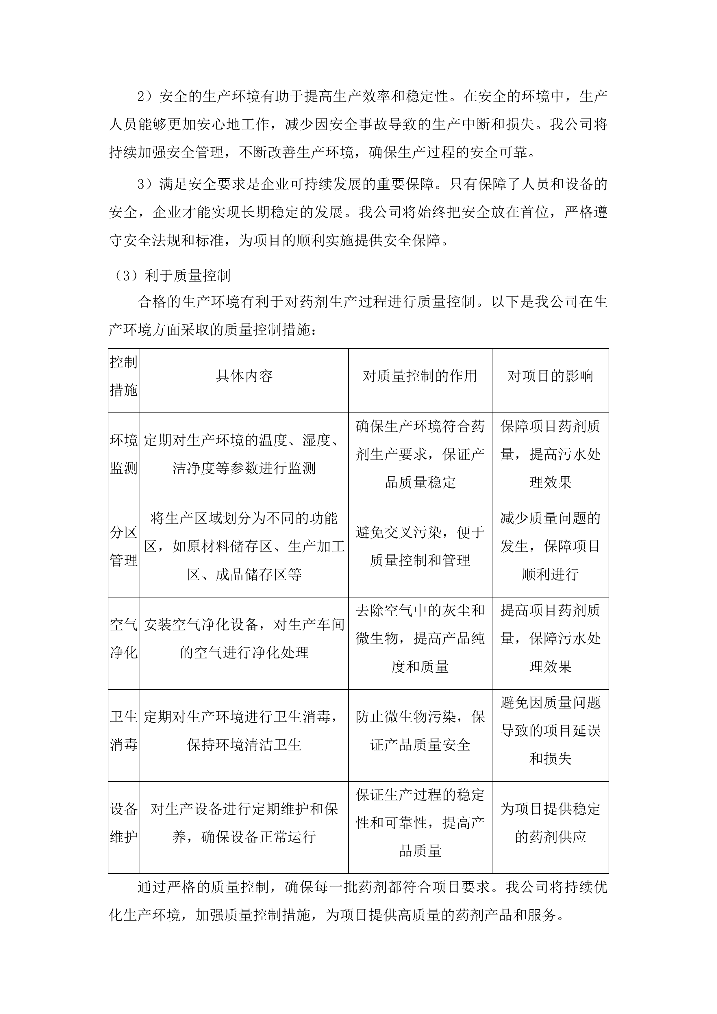 扶余市污水处理有限公司所需药品采购项目投标方案.docx 第15页
