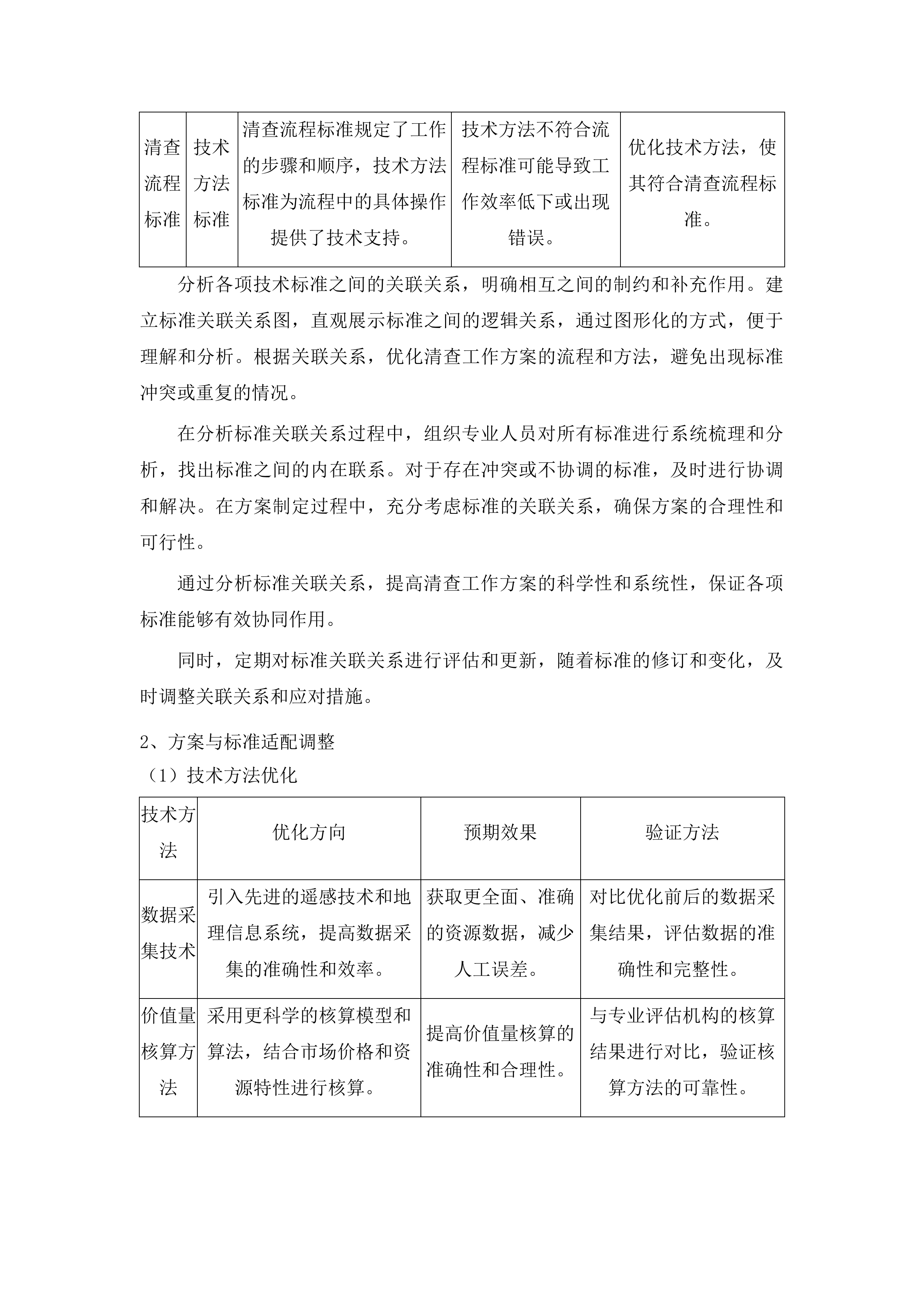 抚松县全民所有自然资源资产清查工作项目投标方案.docx 第13页