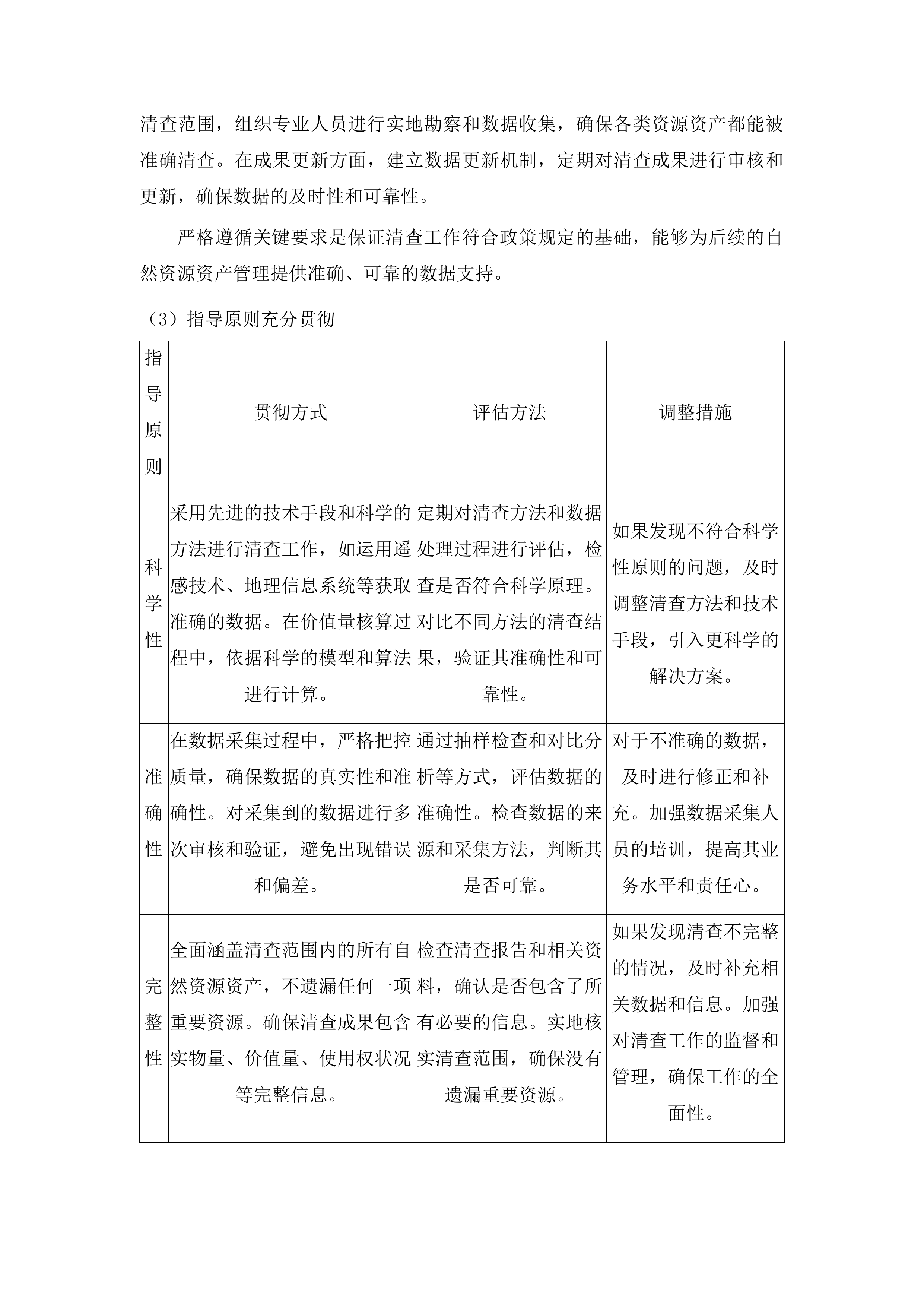 抚松县全民所有自然资源资产清查工作项目投标方案.docx 第7页