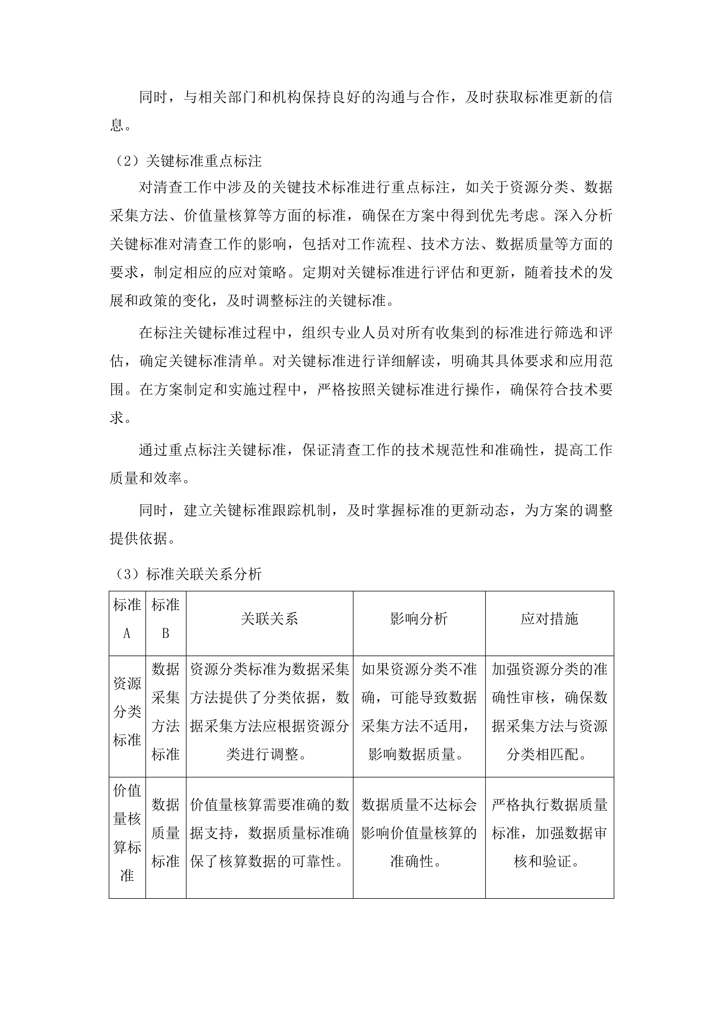 抚松县全民所有自然资源资产清查工作项目投标方案.docx 第12页