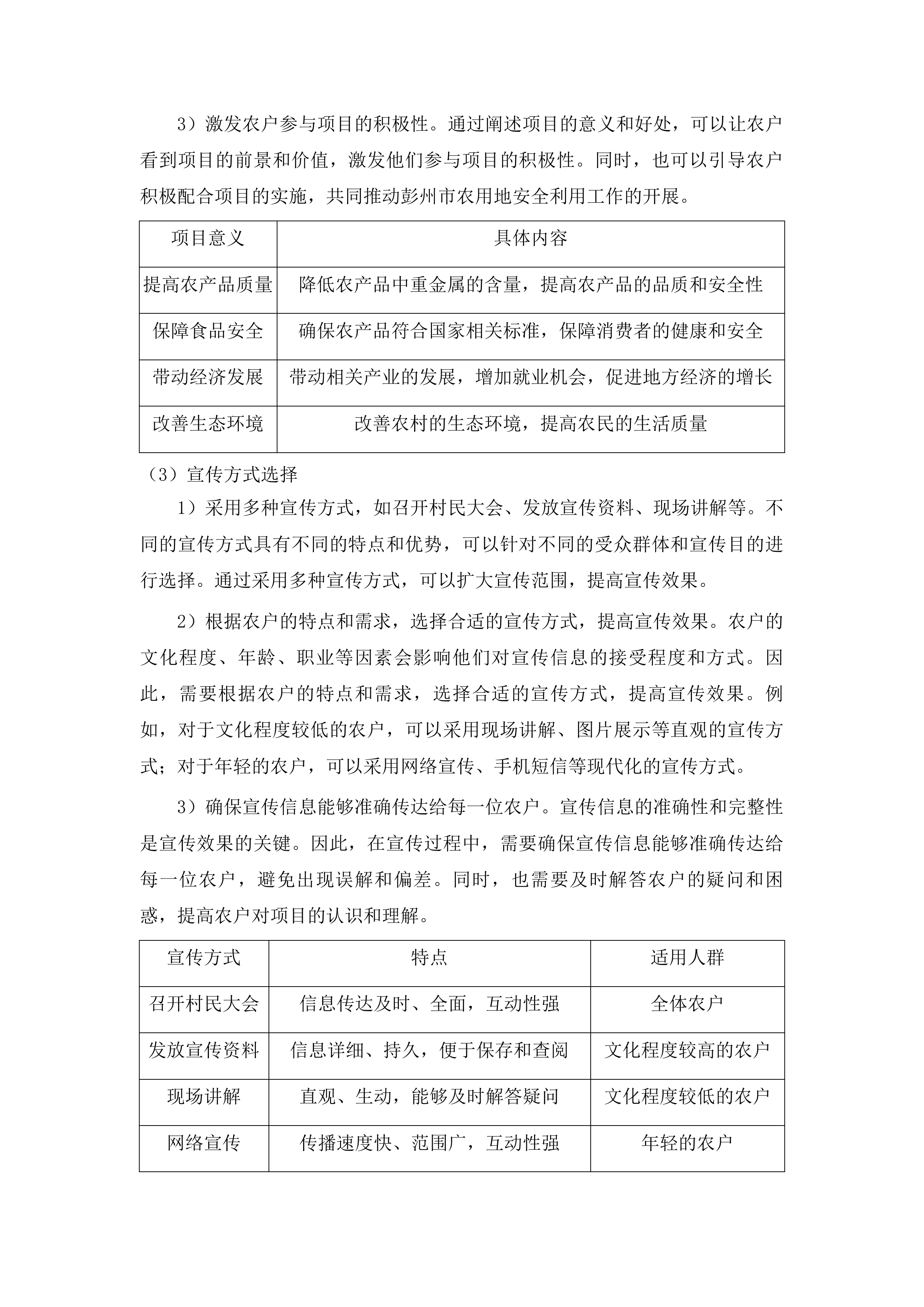 彭州市生产障碍耕地治理项目投标方案.docx 第12页