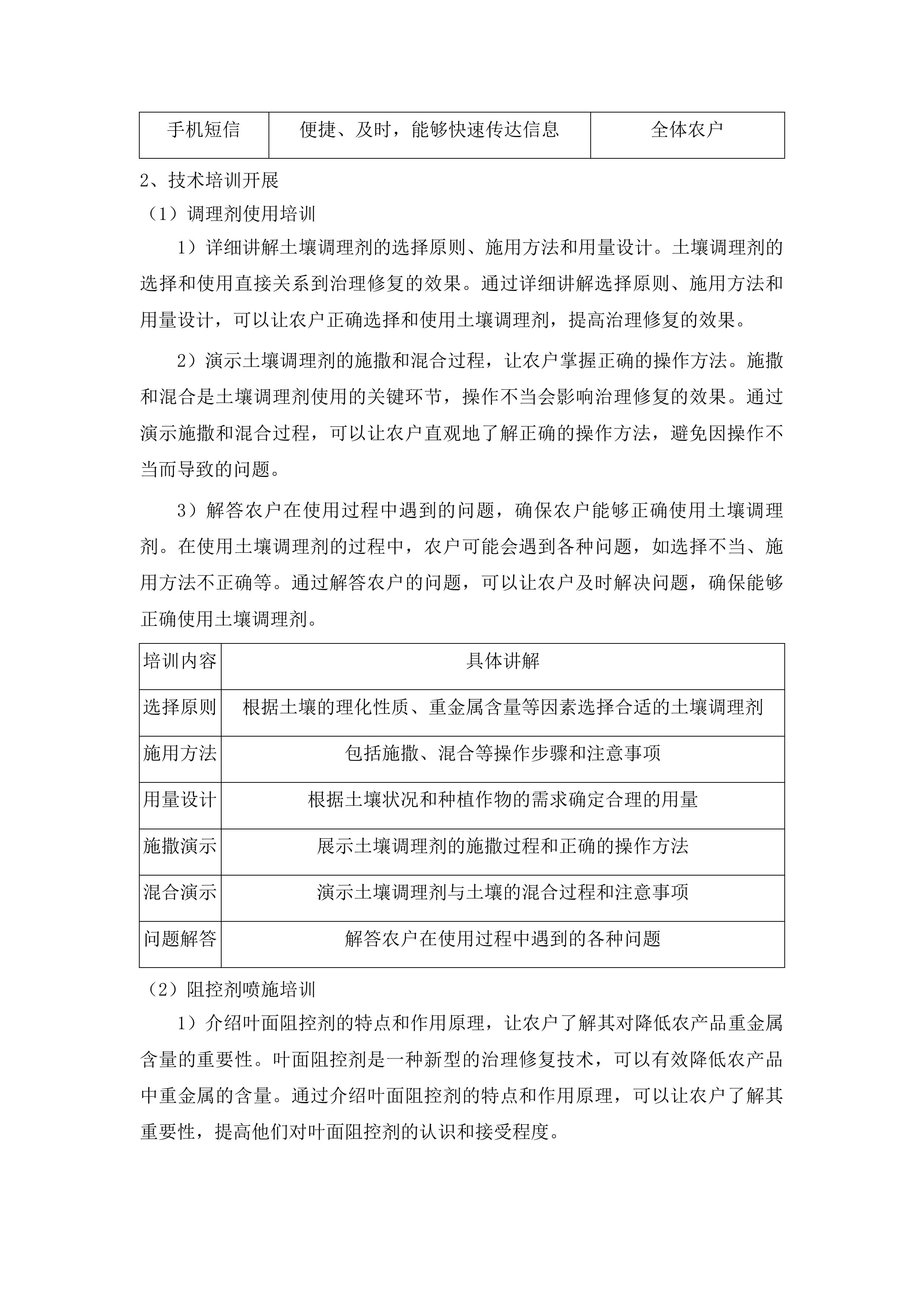 彭州市生产障碍耕地治理项目投标方案.docx 第13页