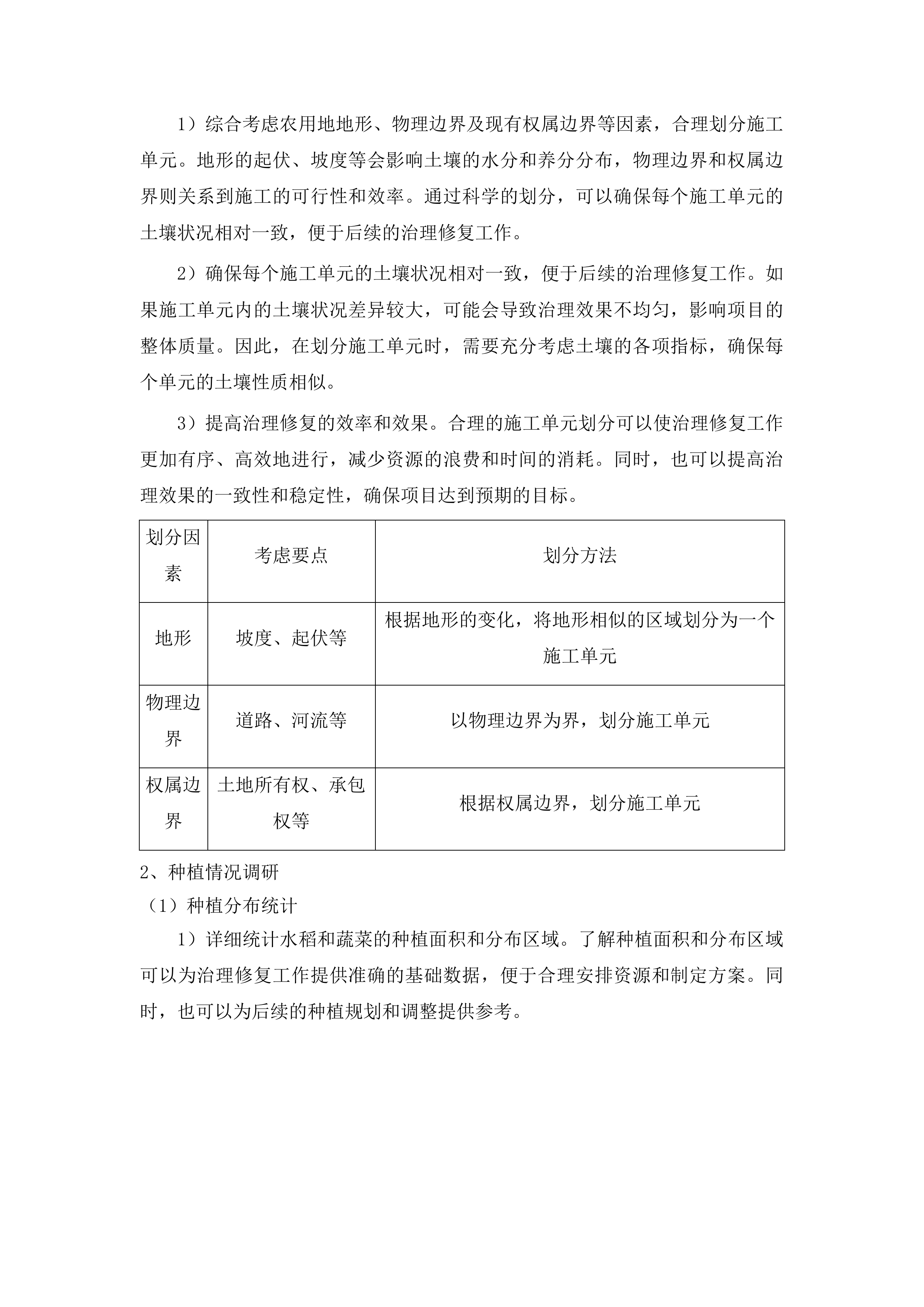 彭州市生产障碍耕地治理项目投标方案.docx 第6页