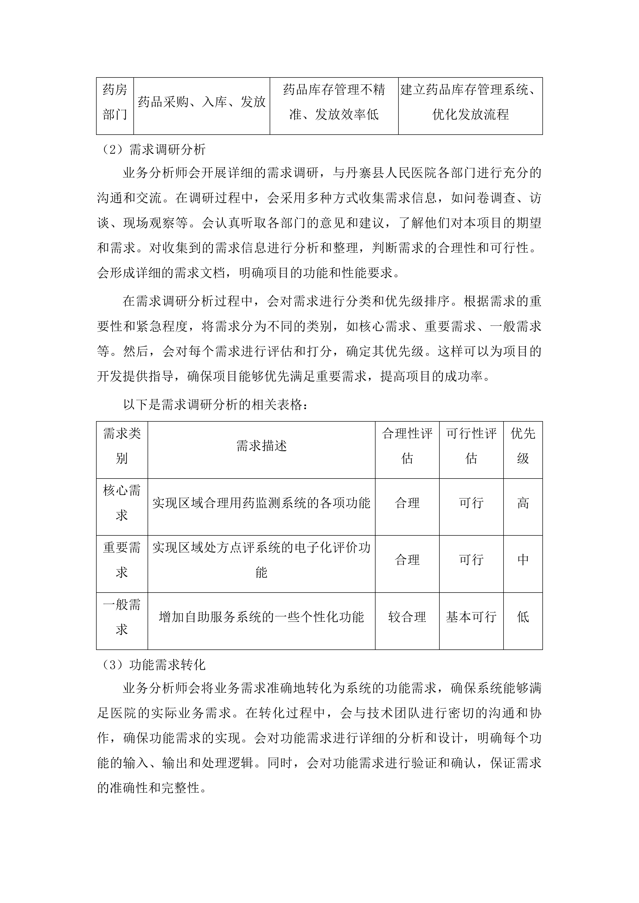 紧密型医共体审方中心信息系统建设项目投标方案.docx 第9页