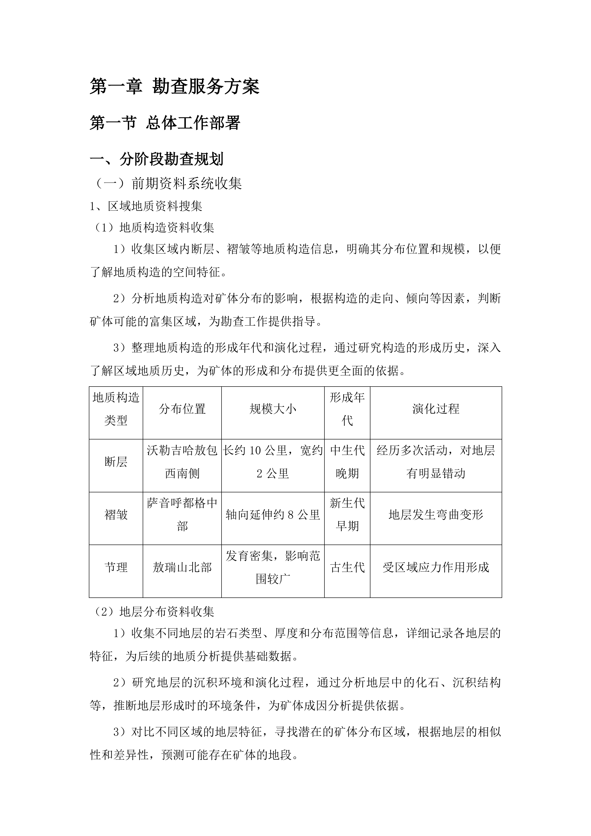 乌拉特后旗沃勒吉哈敖包萨音呼都格敖瑞山玄武岩详查项目投标方案.docx 第7页