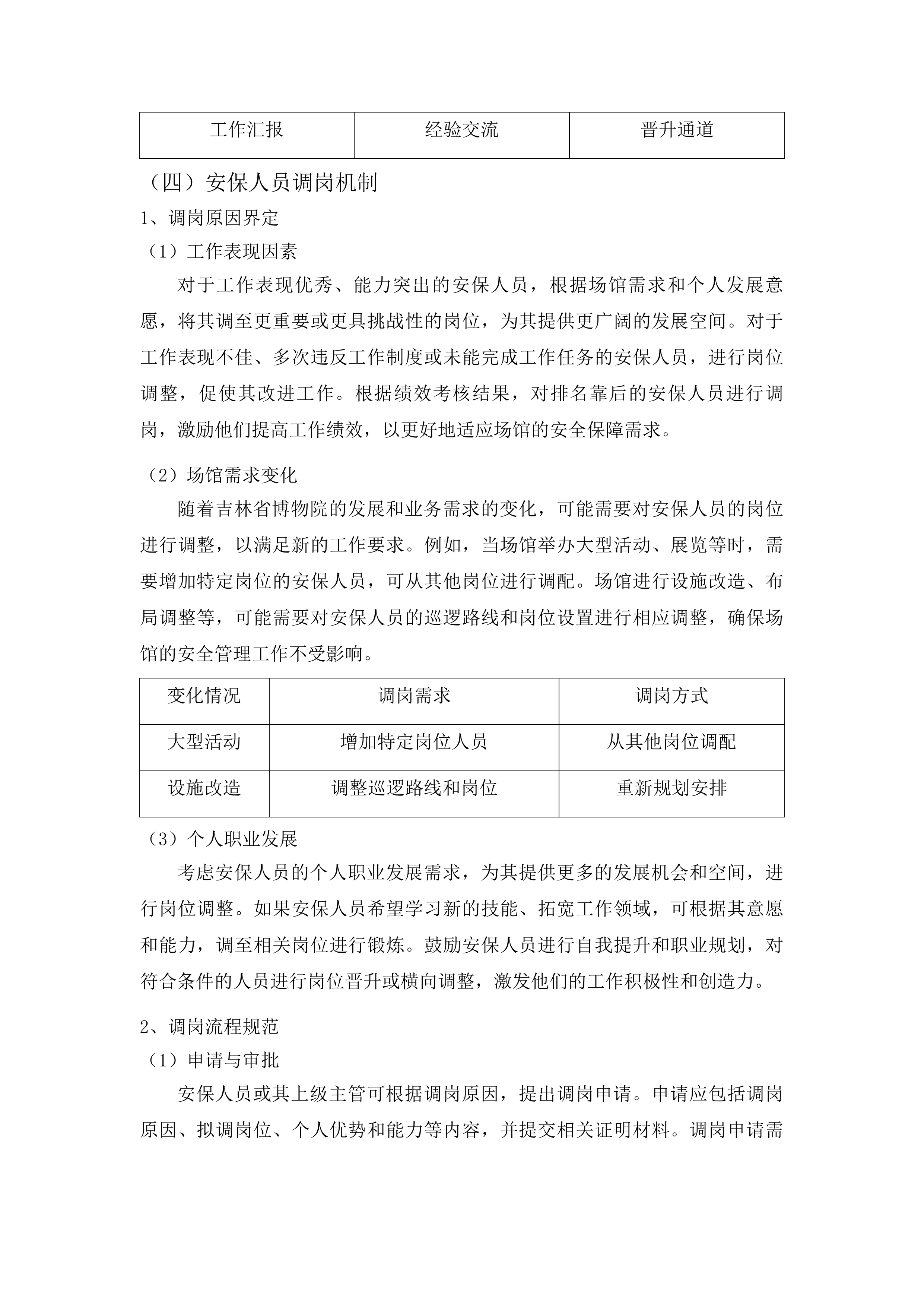 吉林省博物院第三方服务机构选择投标方案.docx 第15页