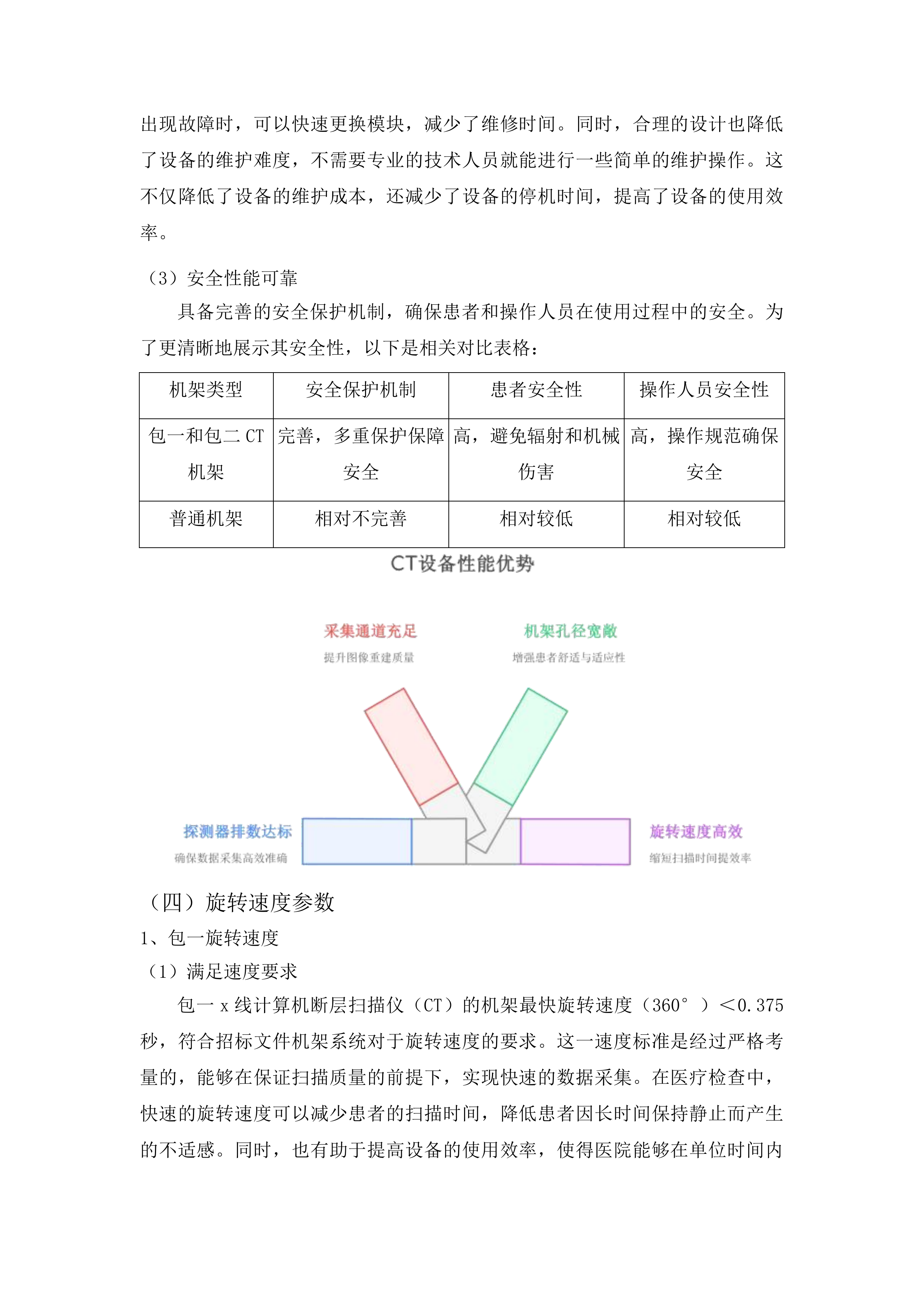医疗设备更新项目投标方案.docx 第13页