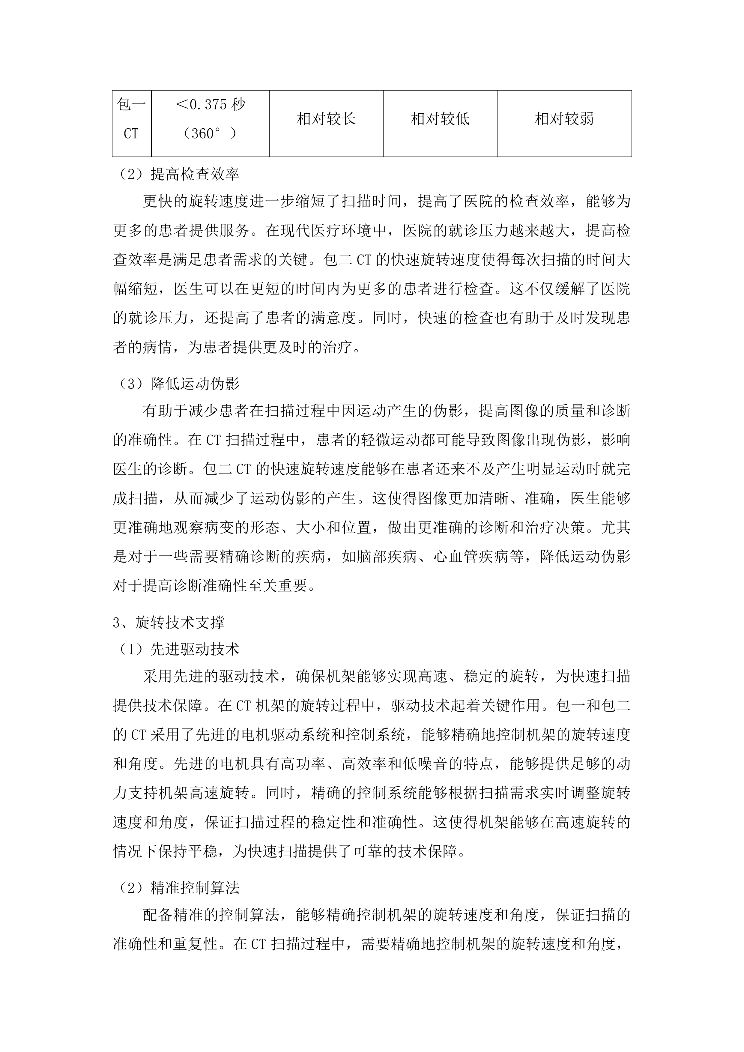 医疗设备更新项目投标方案.docx 第15页