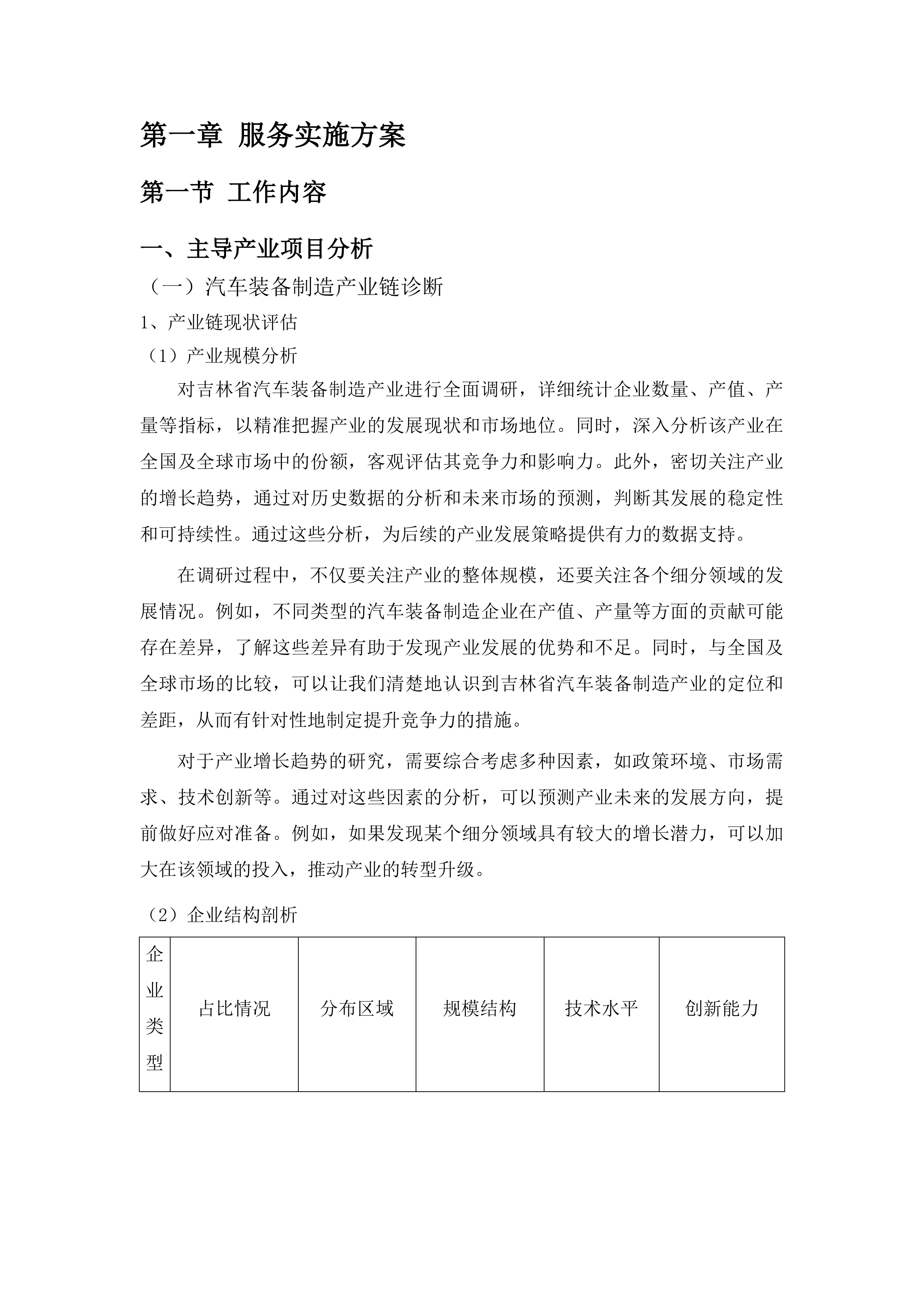 吉林省商务厅2025年招商引资重点项目包装采购项目投标方案.docx 第8页