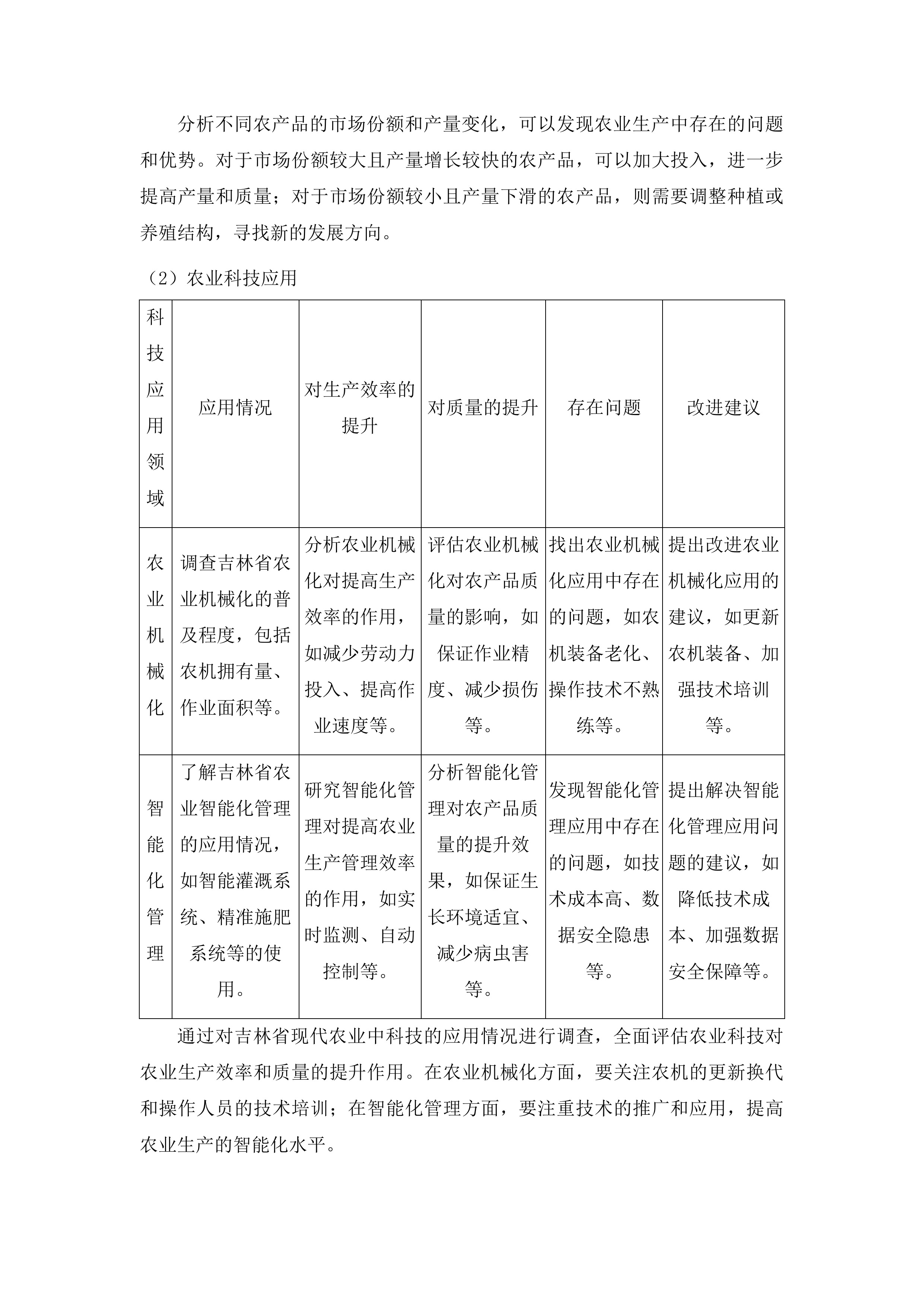 吉林省商务厅2025年招商引资重点项目包装采购项目投标方案.docx 第15页