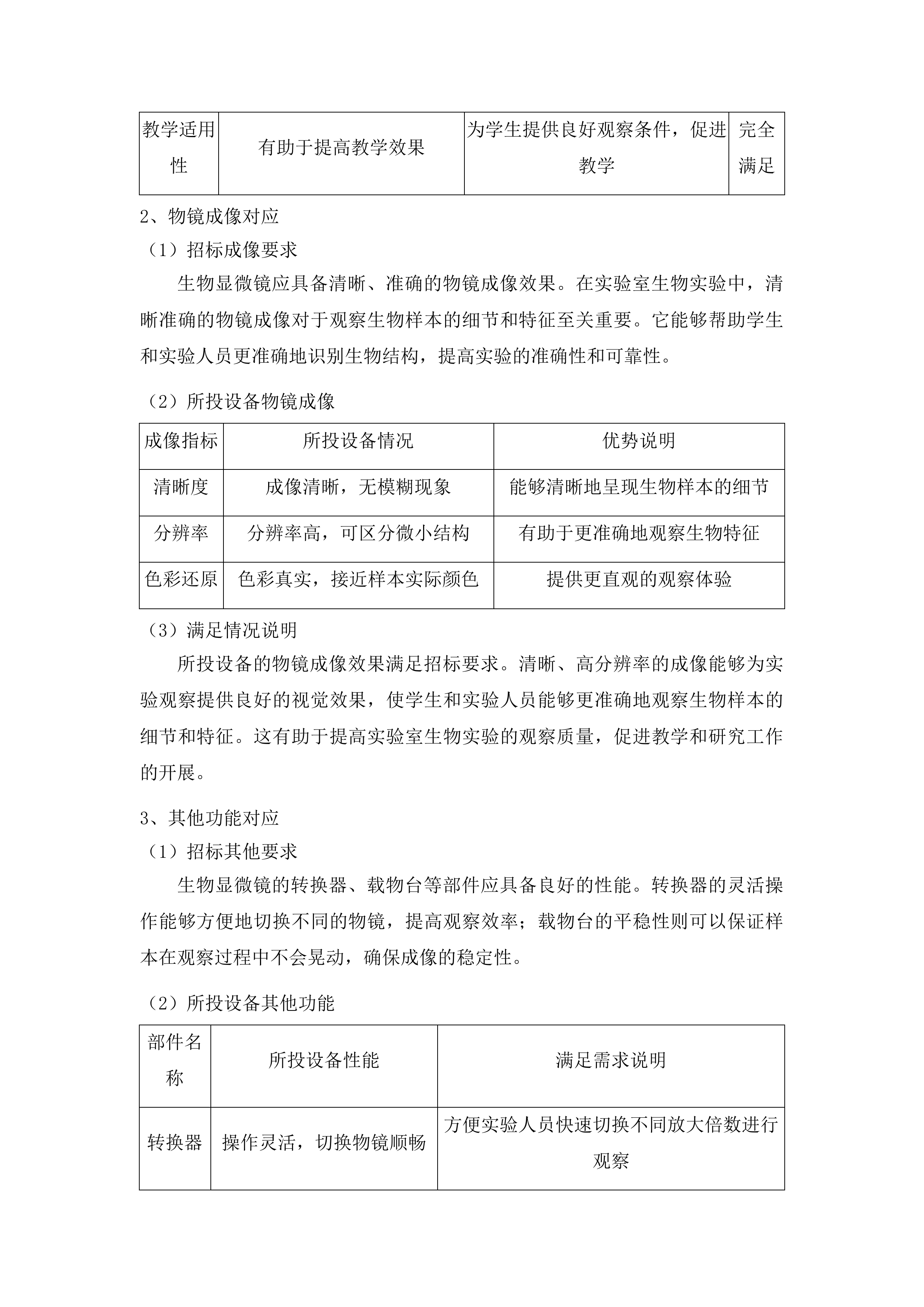 实验室、功能室设备及器材采购投标方案.docx 第12页