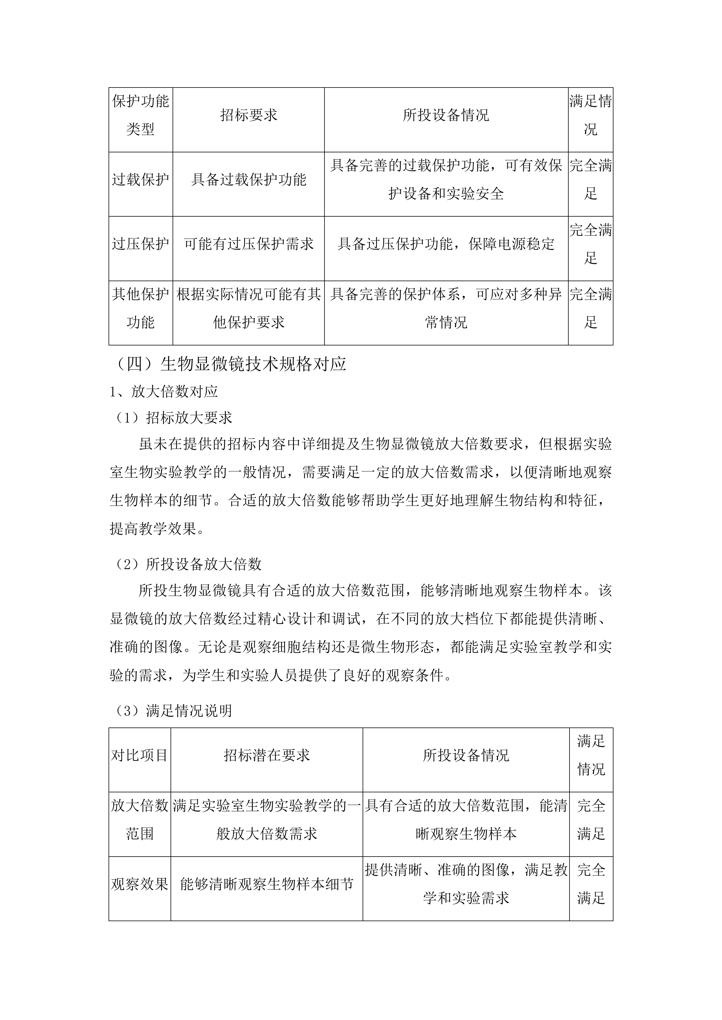 实验室、功能室设备及器材采购投标方案.docx 第11页