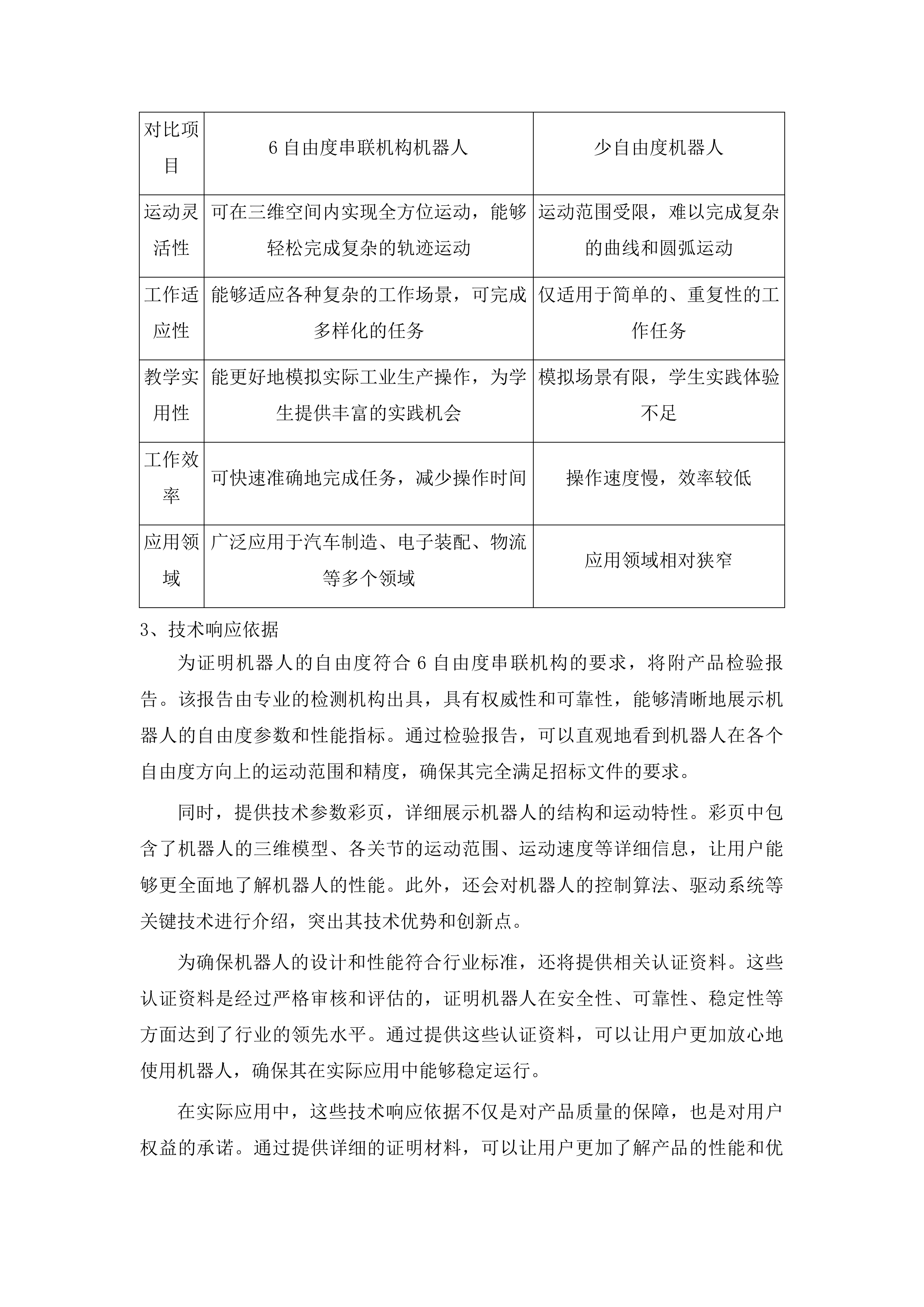 工程训练中心（三期）采购项目投标方案.docx 第9页