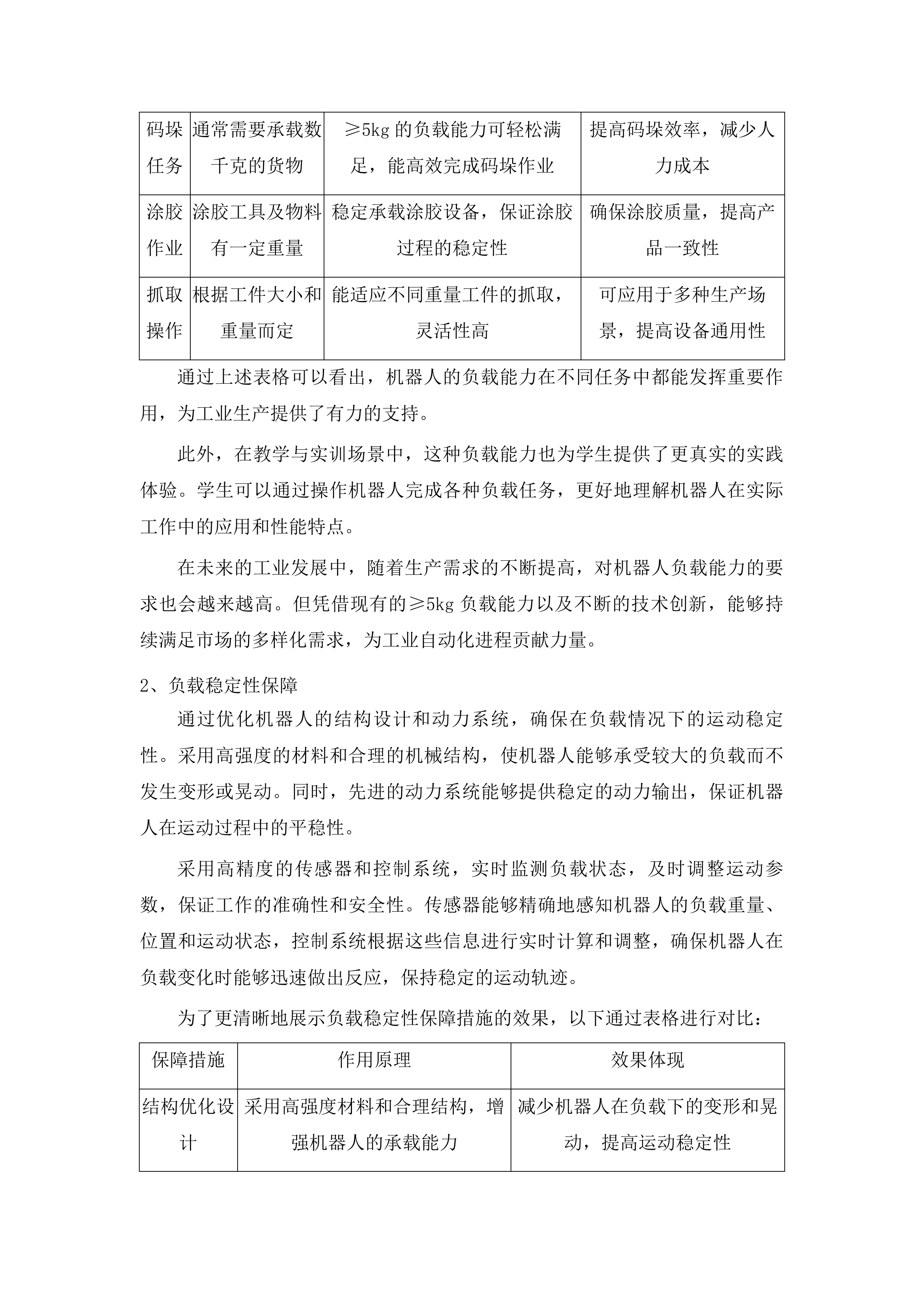 工程训练中心（三期）采购项目投标方案.docx 第11页