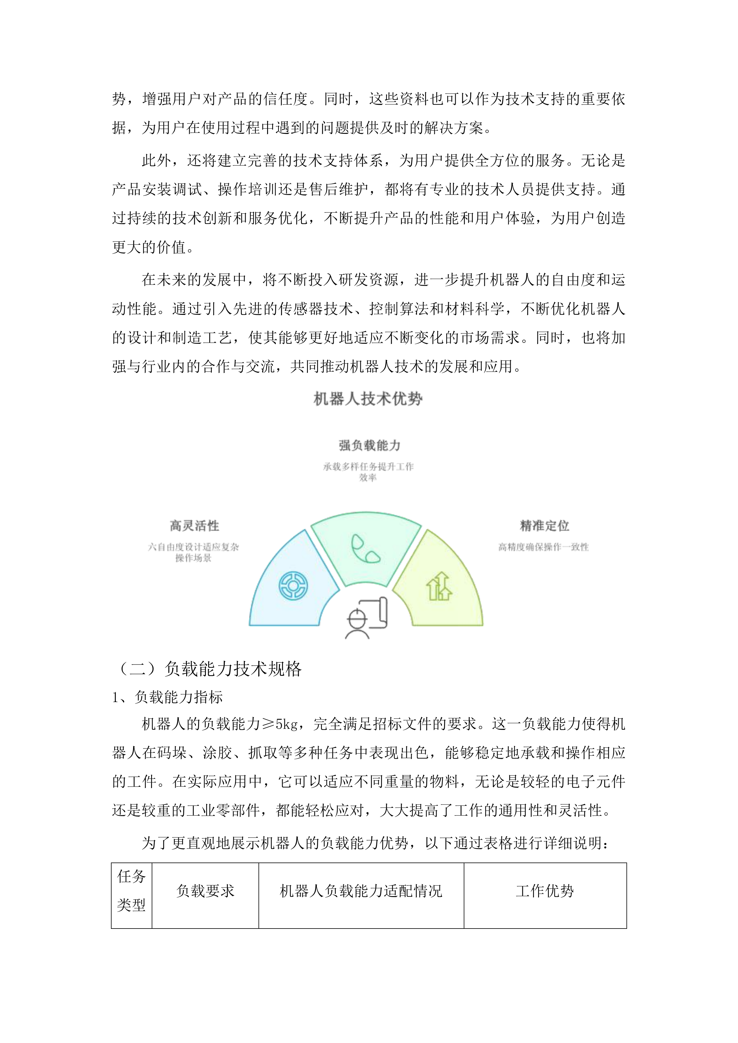 工程训练中心（三期）采购项目投标方案.docx 第10页