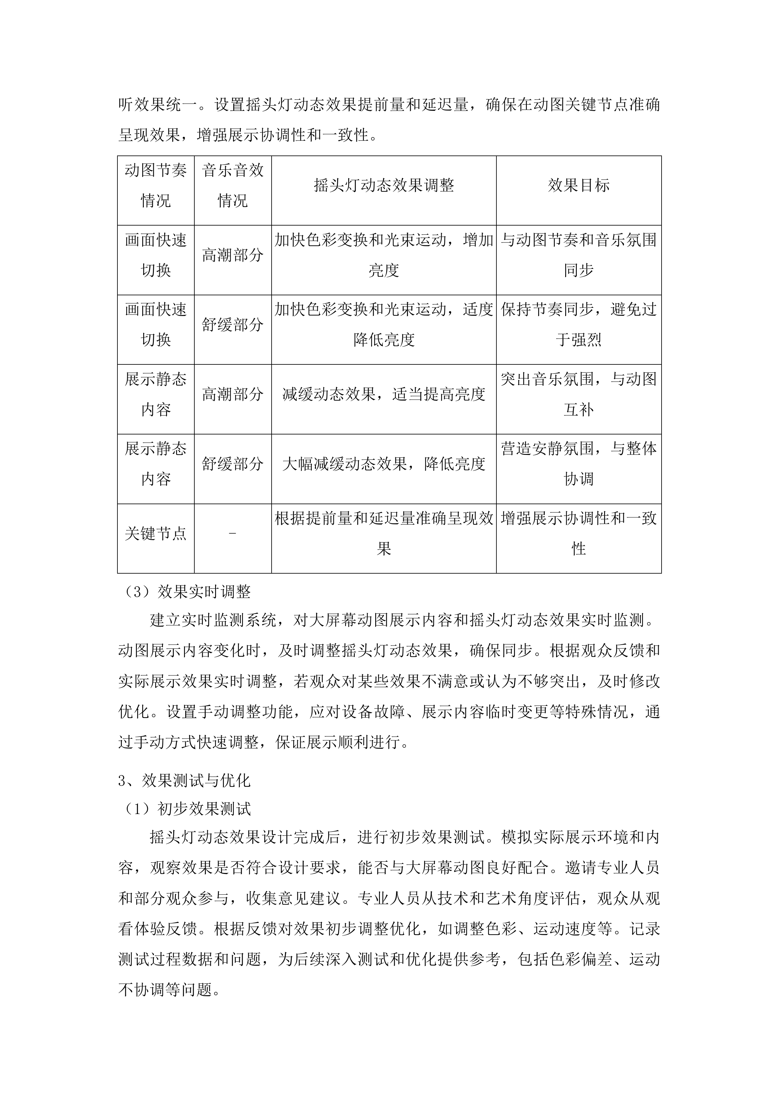 广州市城市规划展览中心广州全域沙盘效果提升项目投标方案.docx 第8页
