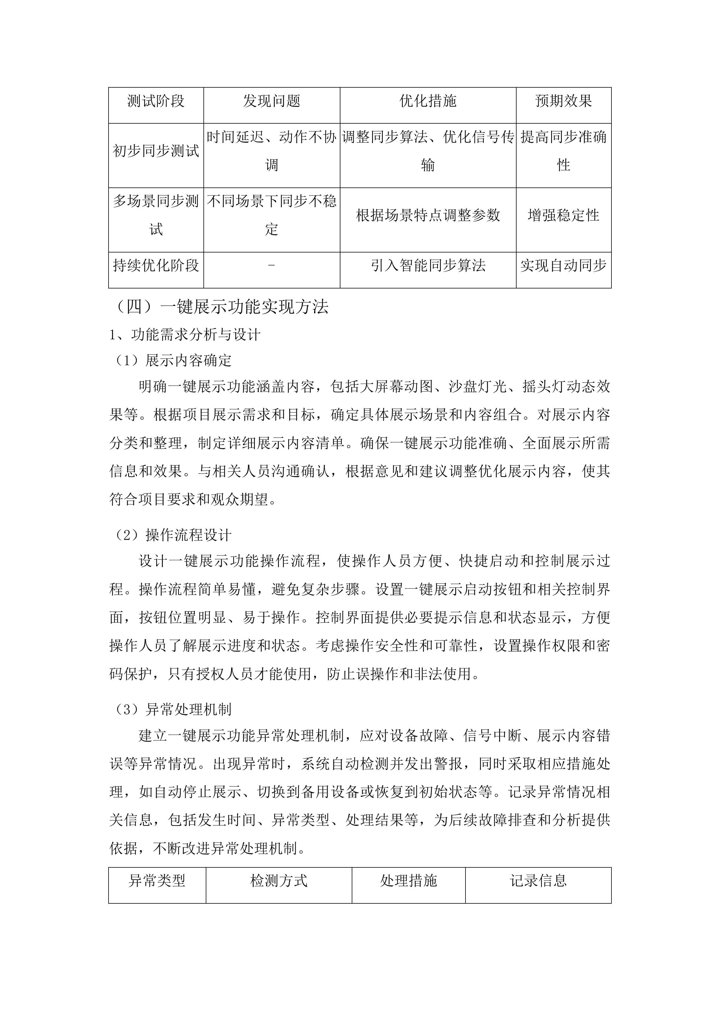 广州市城市规划展览中心广州全域沙盘效果提升项目投标方案.docx 第15页
