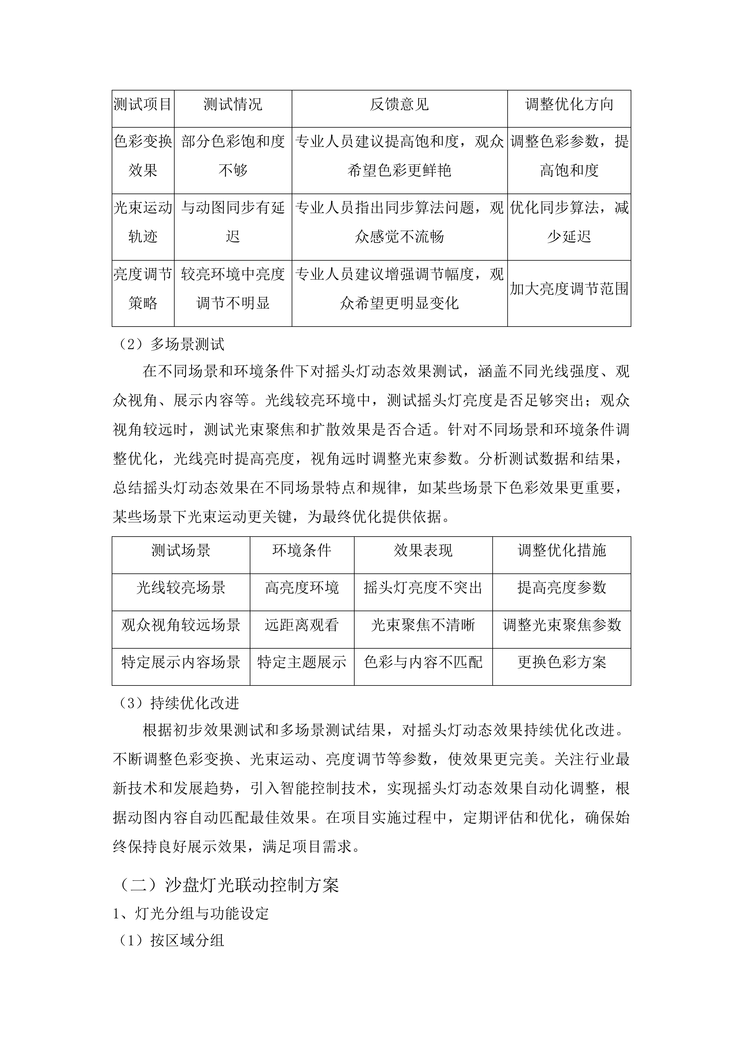 广州市城市规划展览中心广州全域沙盘效果提升项目投标方案.docx 第9页