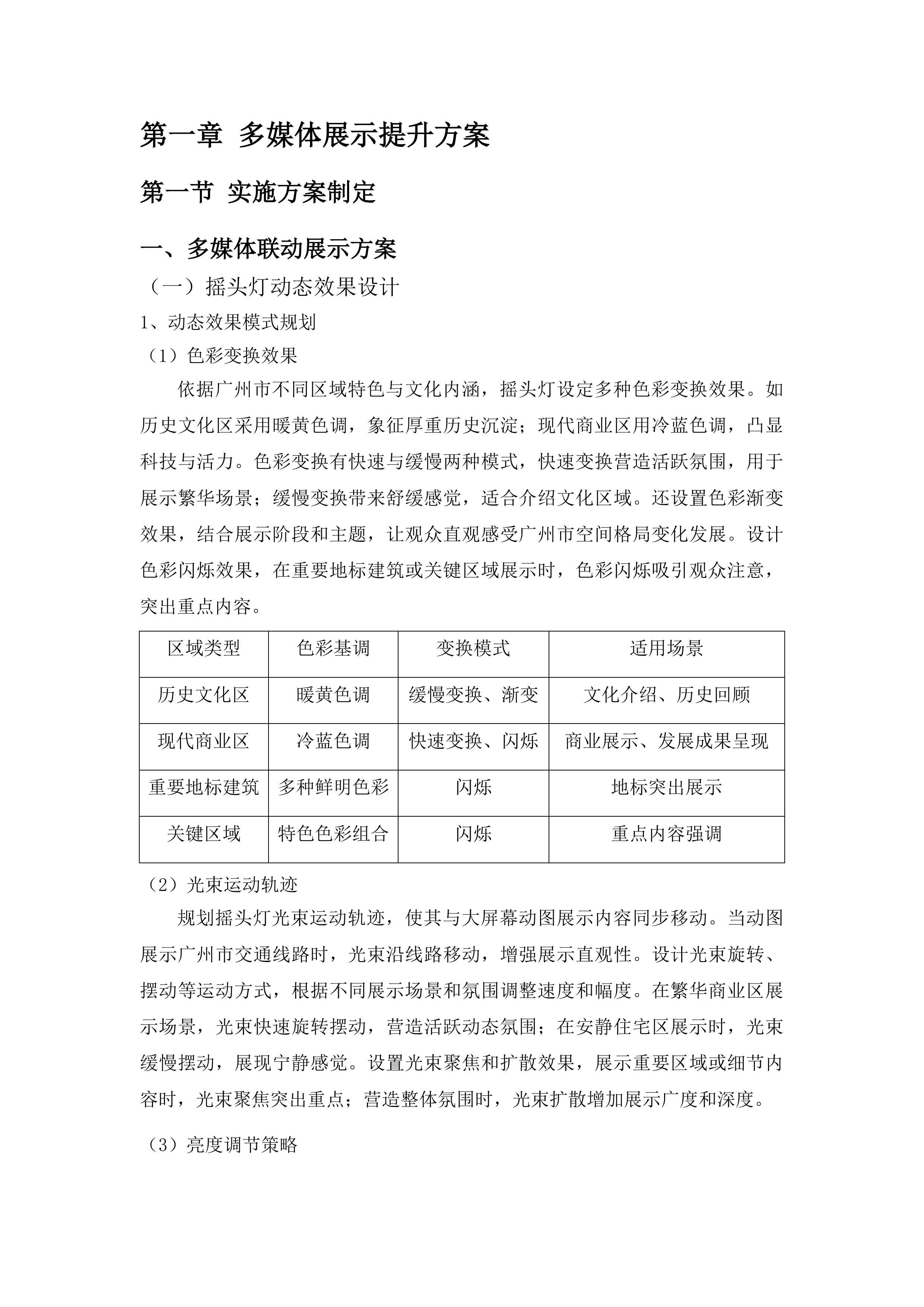 广州市城市规划展览中心广州全域沙盘效果提升项目投标方案.docx 第6页