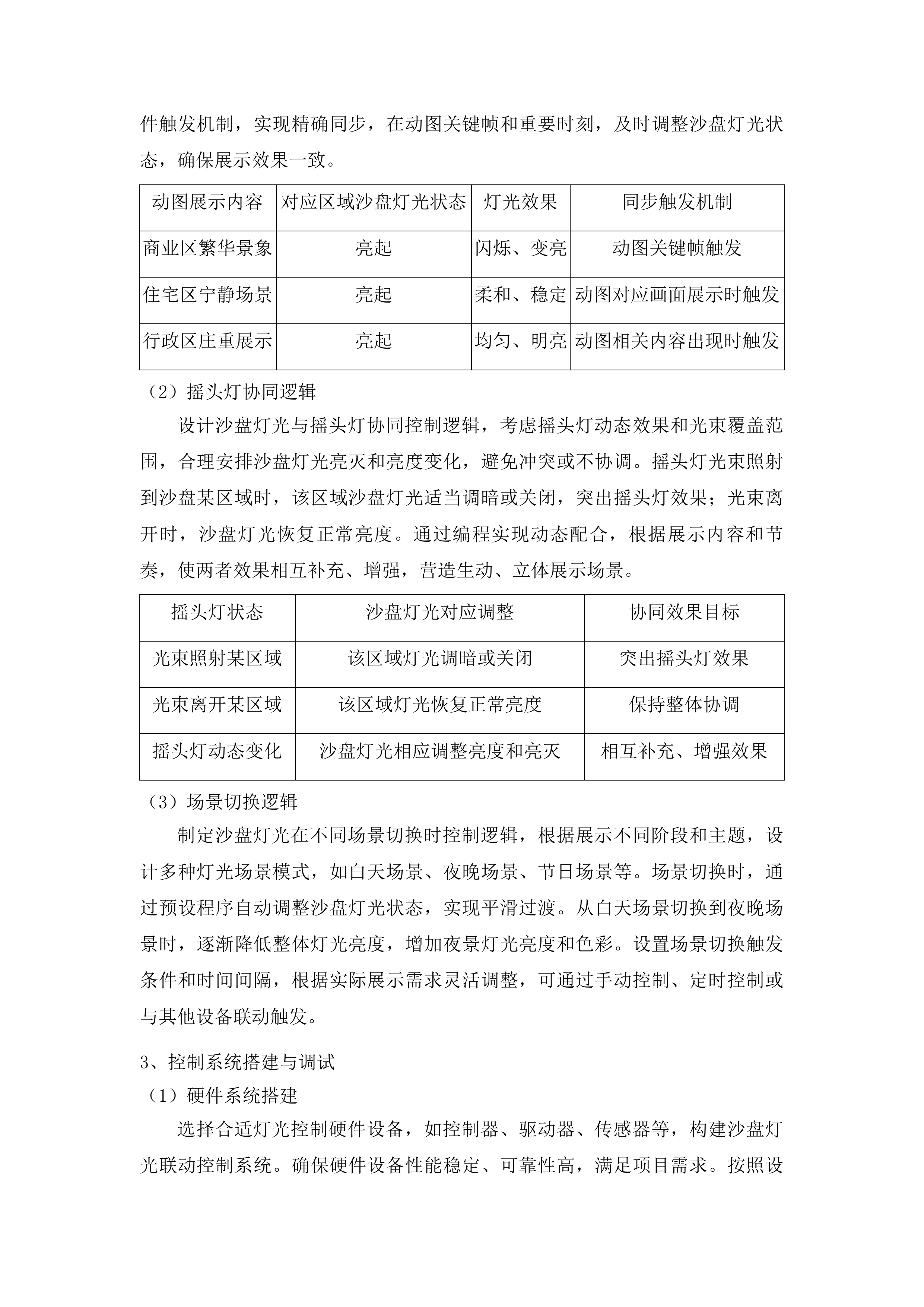 广州市城市规划展览中心广州全域沙盘效果提升项目投标方案.docx 第11页