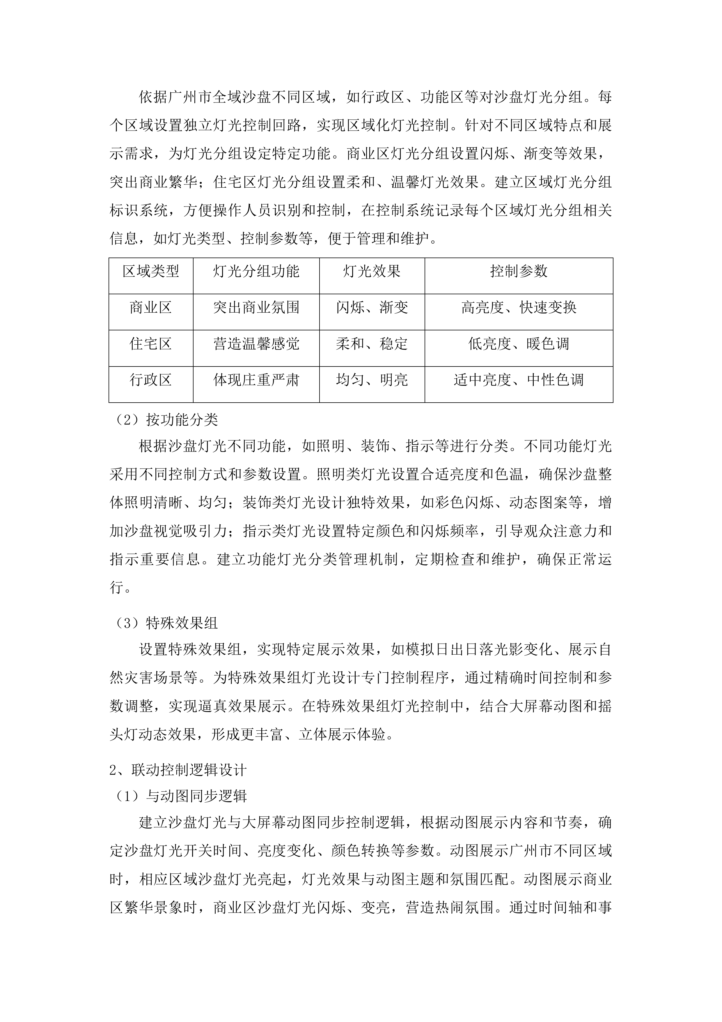 广州市城市规划展览中心广州全域沙盘效果提升项目投标方案.docx 第10页