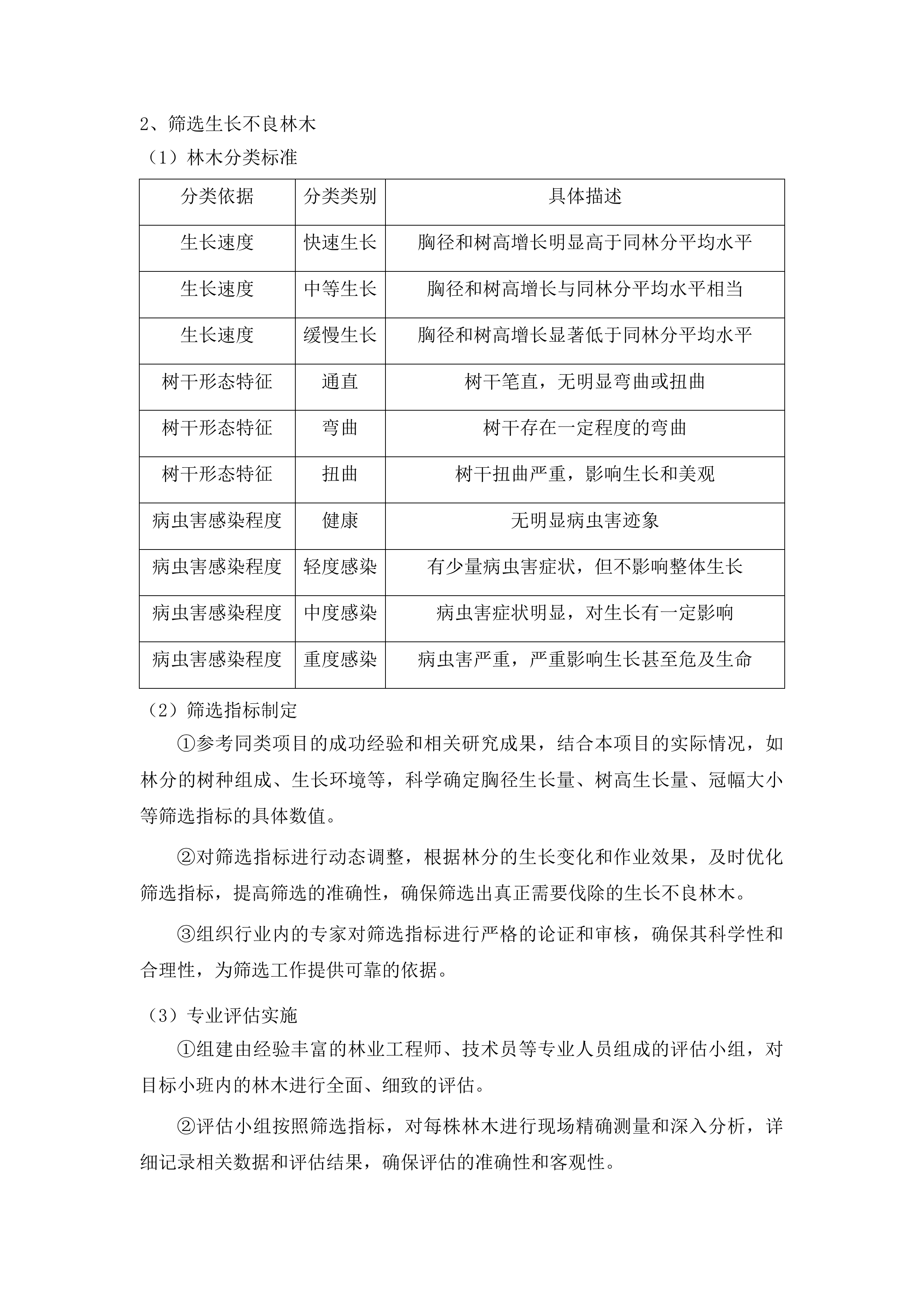 枣庄市市中区2025年度森林可持续经营试点项目投标方案.docx 第9页