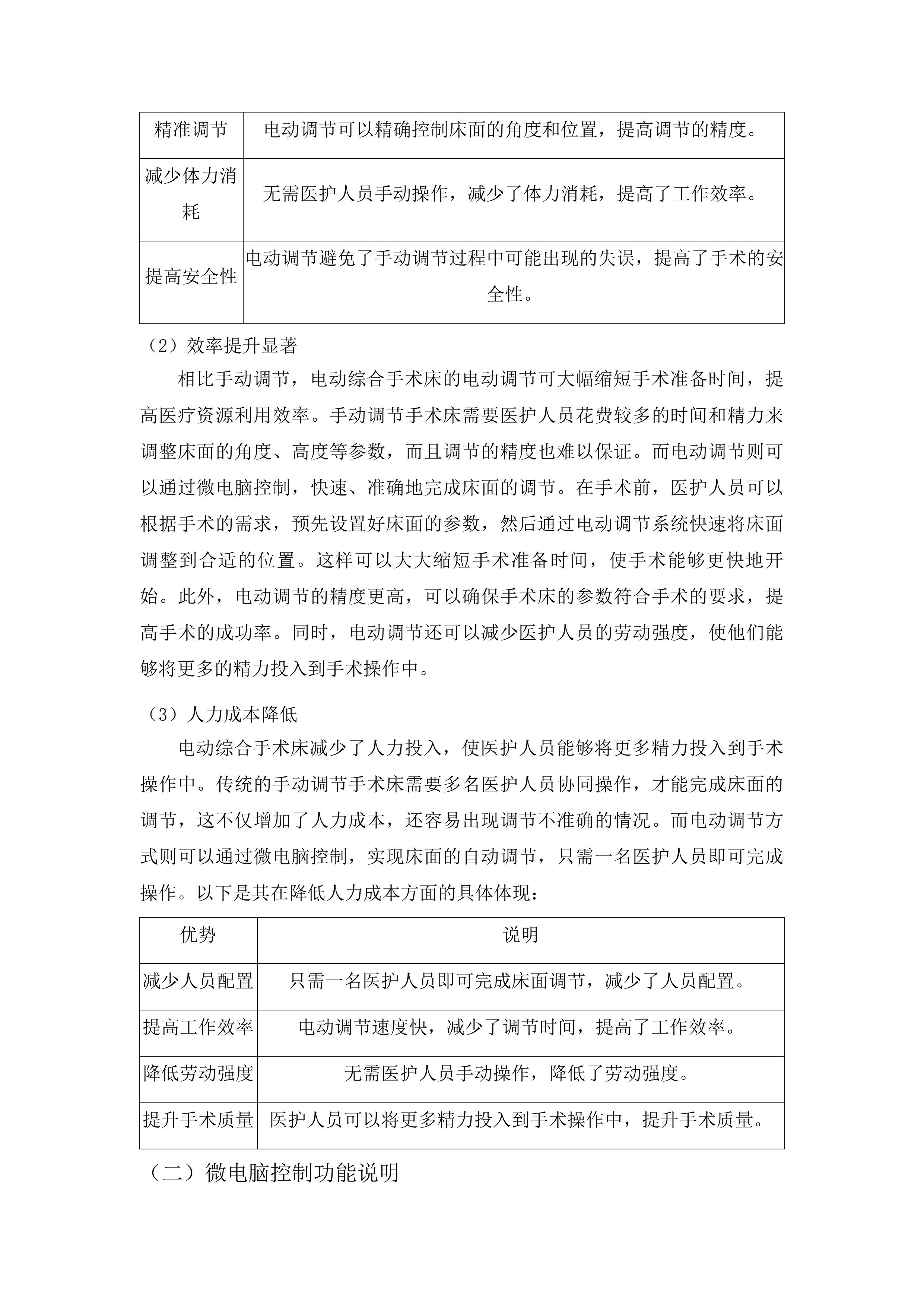 柳州市人民医院电动综合手术床等设备采购投标方案.docx 第10页