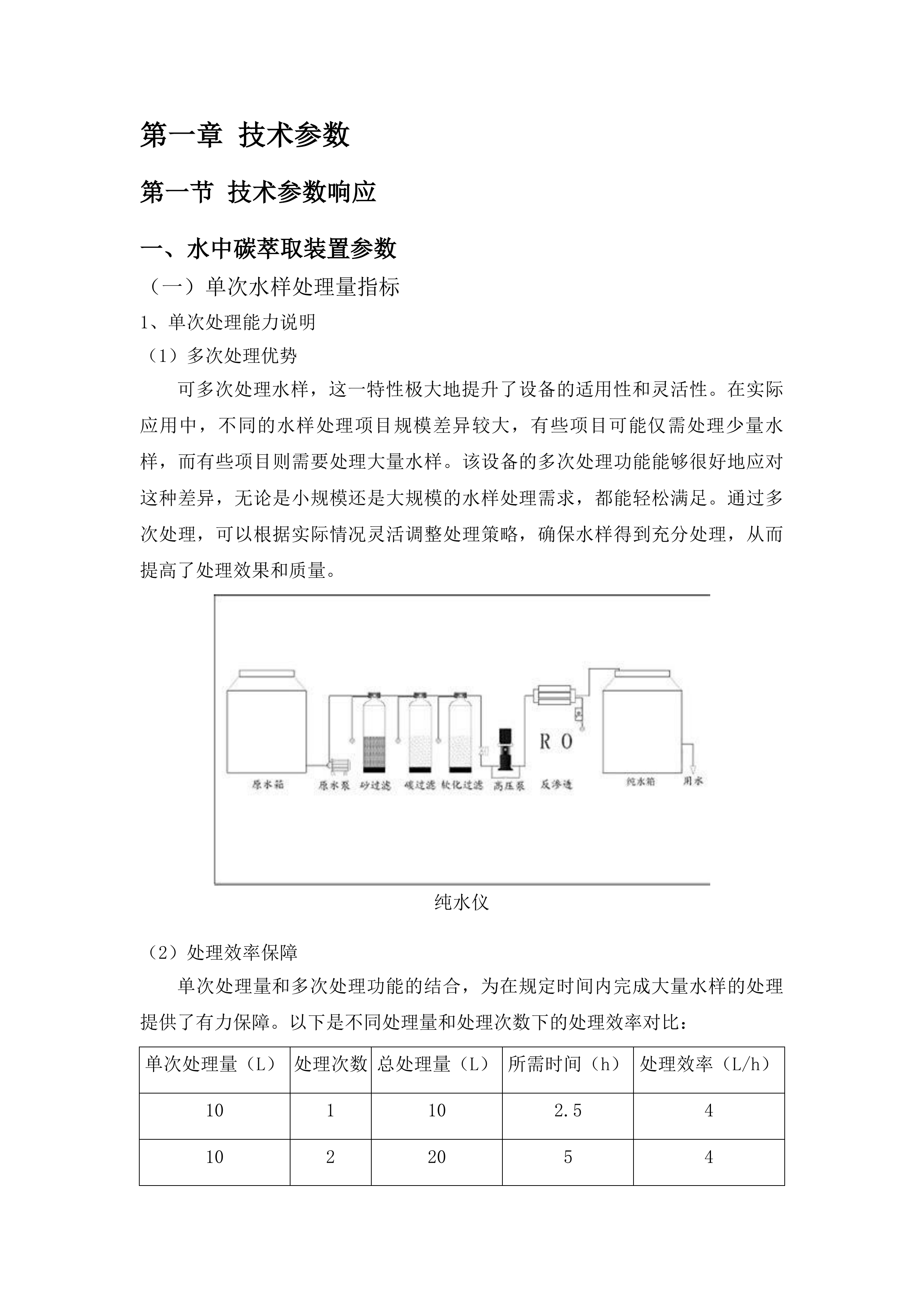 核辐射紧急医学救援中心建设项目（第二批）投标方案.docx 第7页